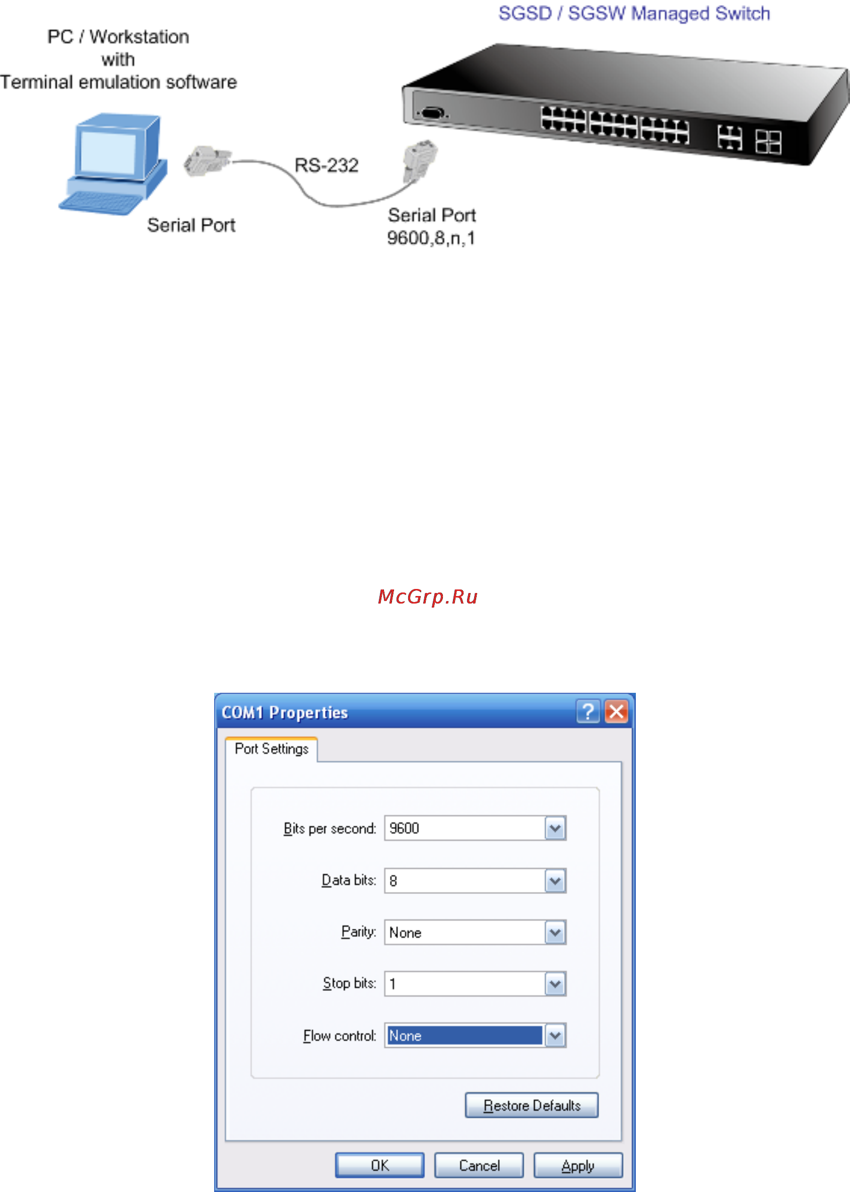 Planet SGSD-1022P [46/693] User s manual of sgsd 1022 sgsd 1022p sgsw 2840 sgsw 2840p