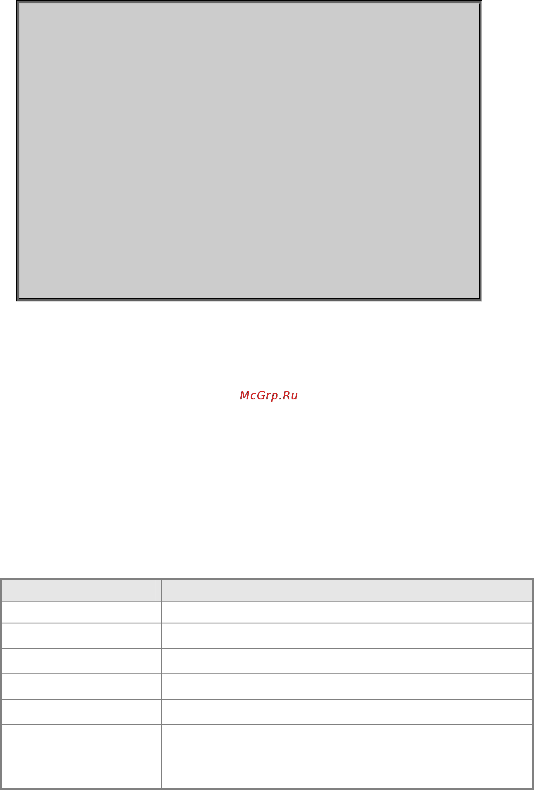 Planet SGSW-2840P4 [475/693] Client security commands