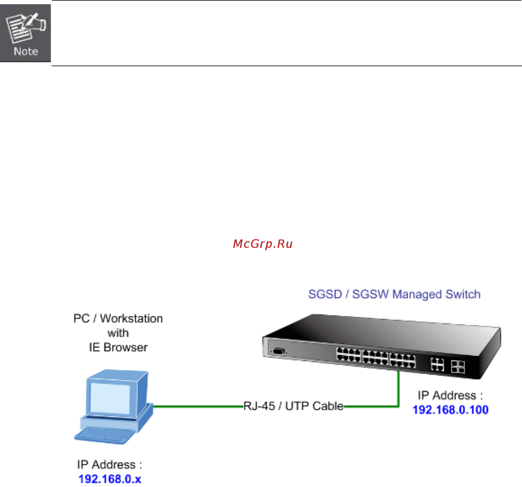 Planet SGSD-1022P [49/693] Web configuration