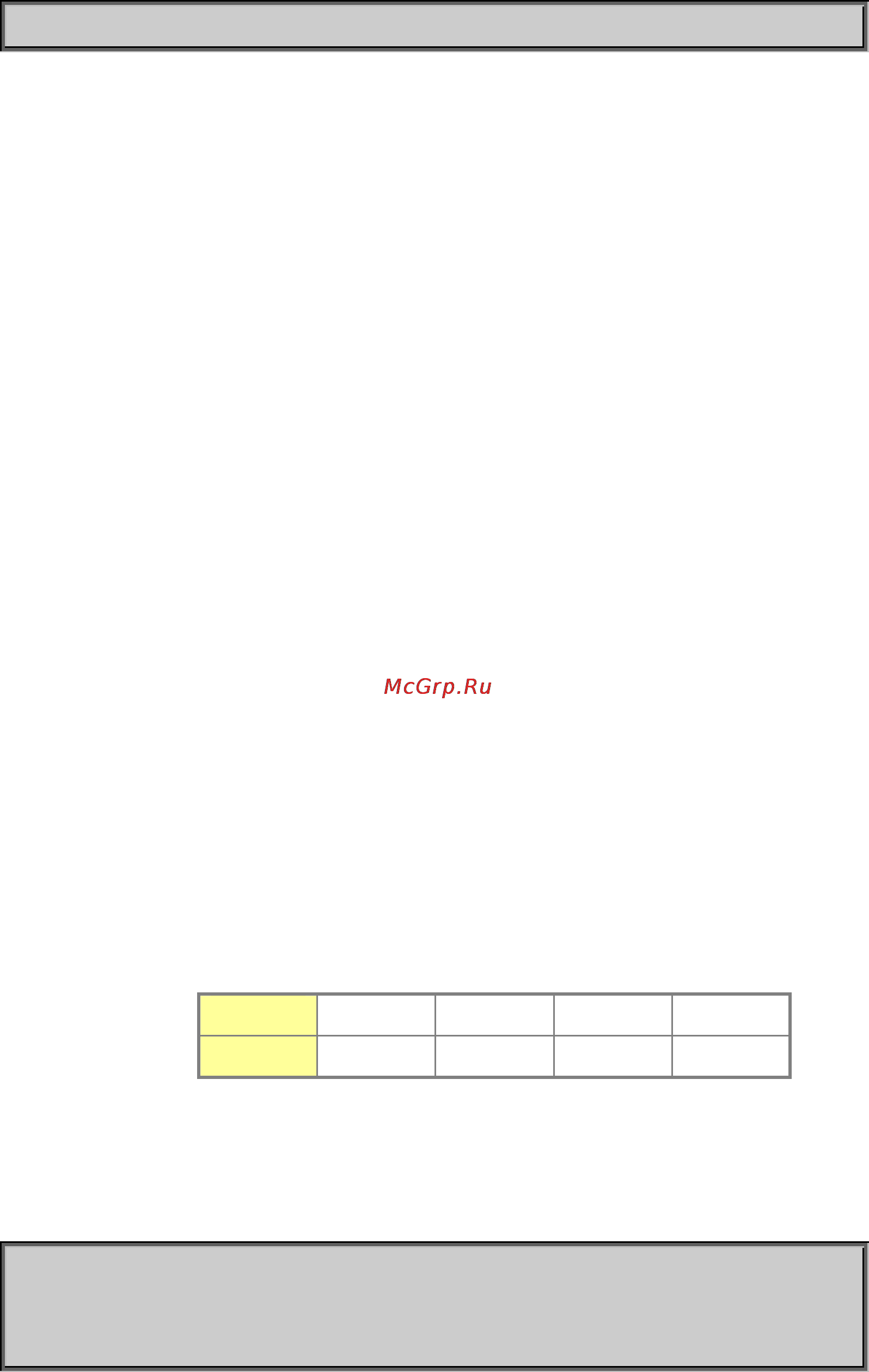 Planet SGSD-1022P [508/693] Map access list ip