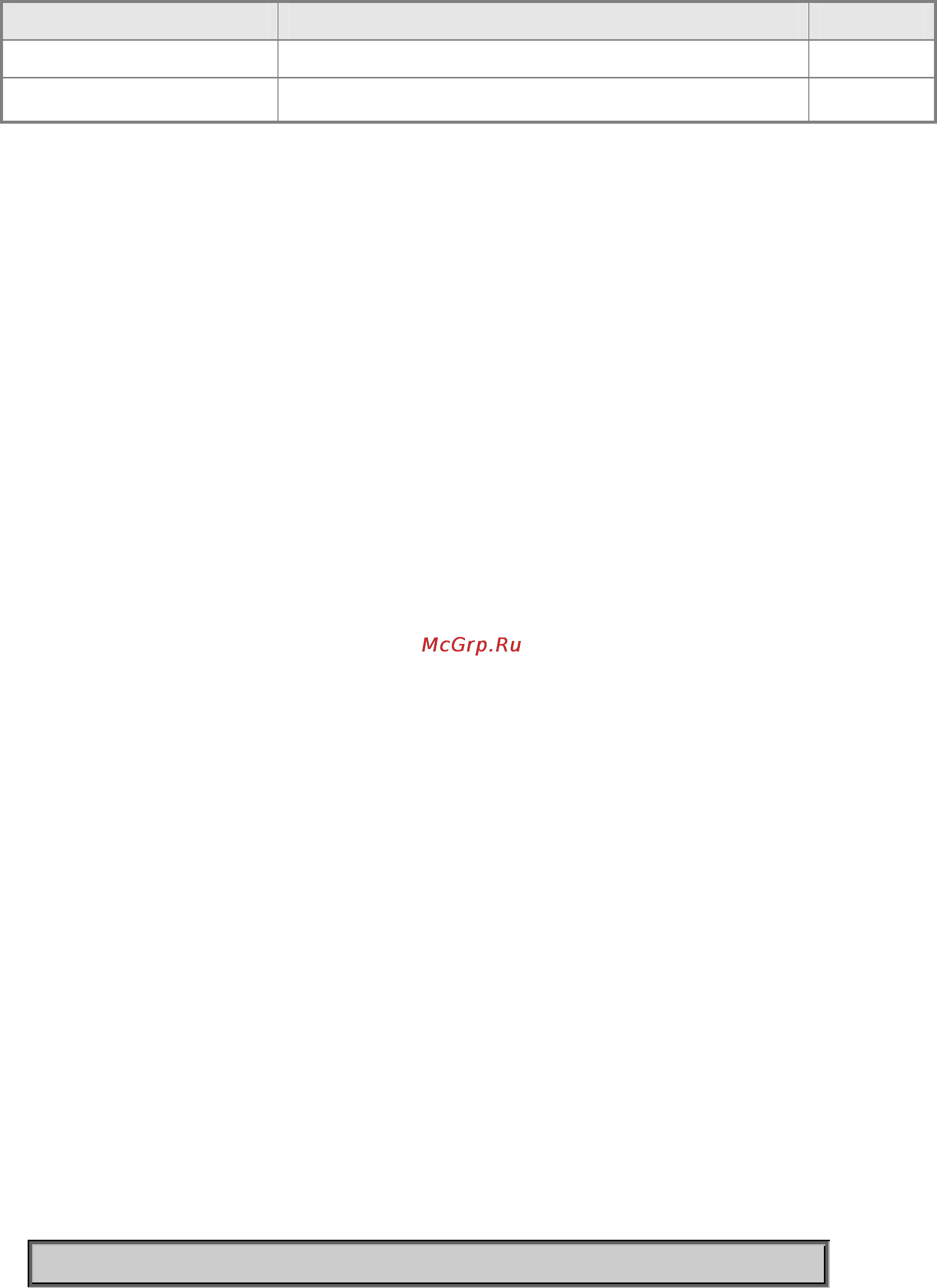 Planet SGSW-2840P4 [540/693] Mirror port commands