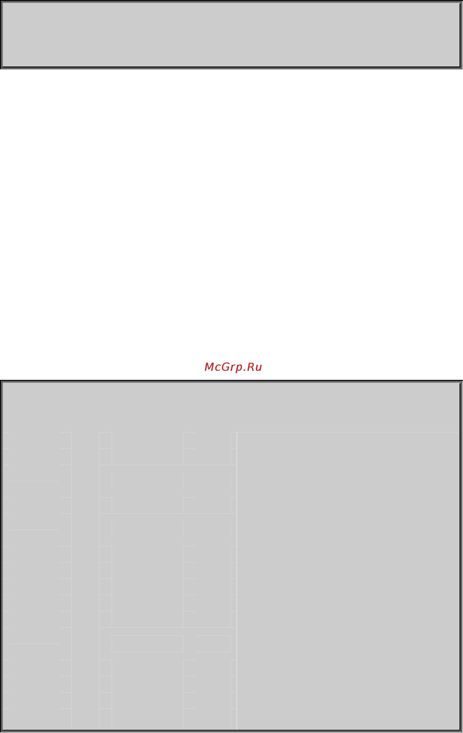 Planet SGSW-2840P4 [593/693] Show protocol vlan protocol group