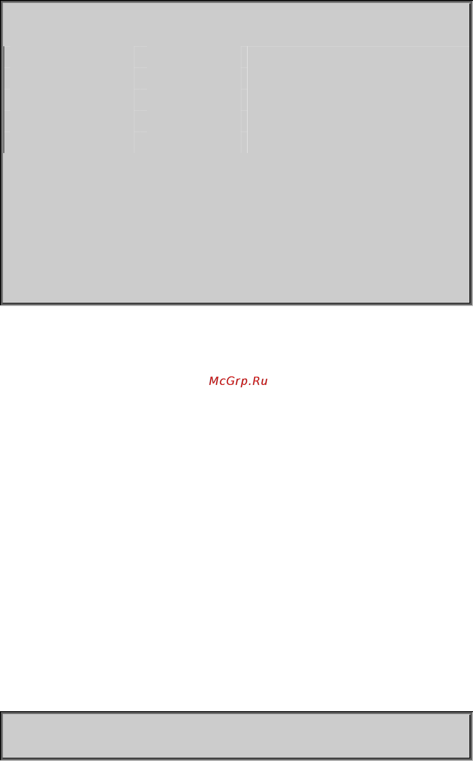 Planet SGSD-1022P [650/693] Igmp query commands layer 2
