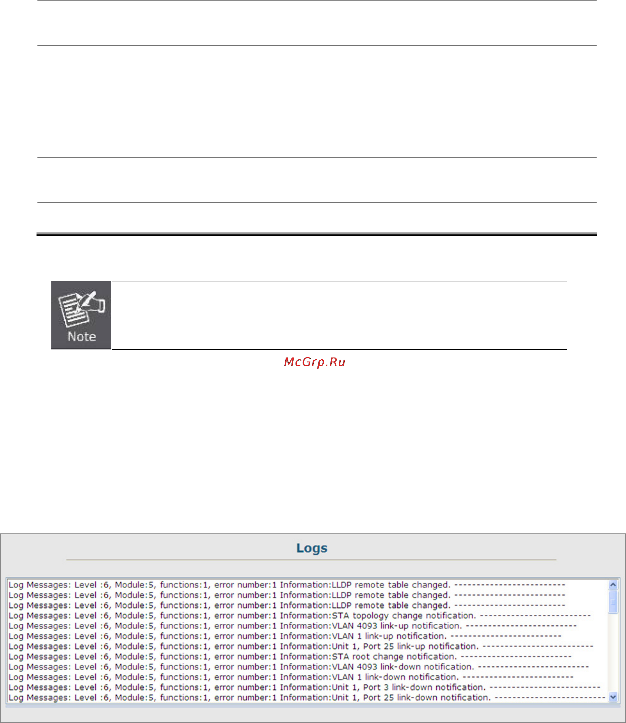 Planet SGSW-2840R [75/693] Displaying log messages