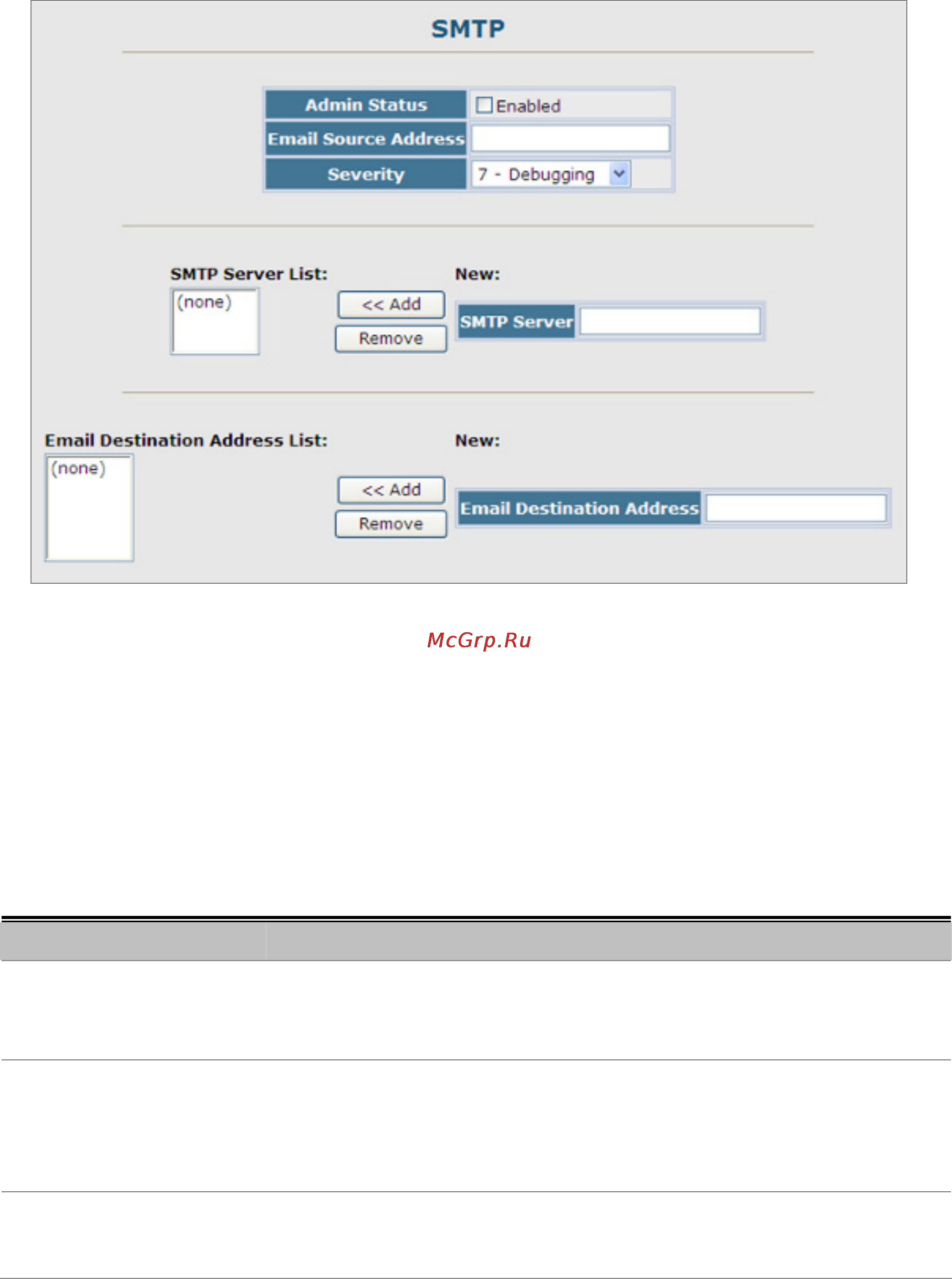 Planet SGSW-2840P4 [76/693] Smtp e mail alert