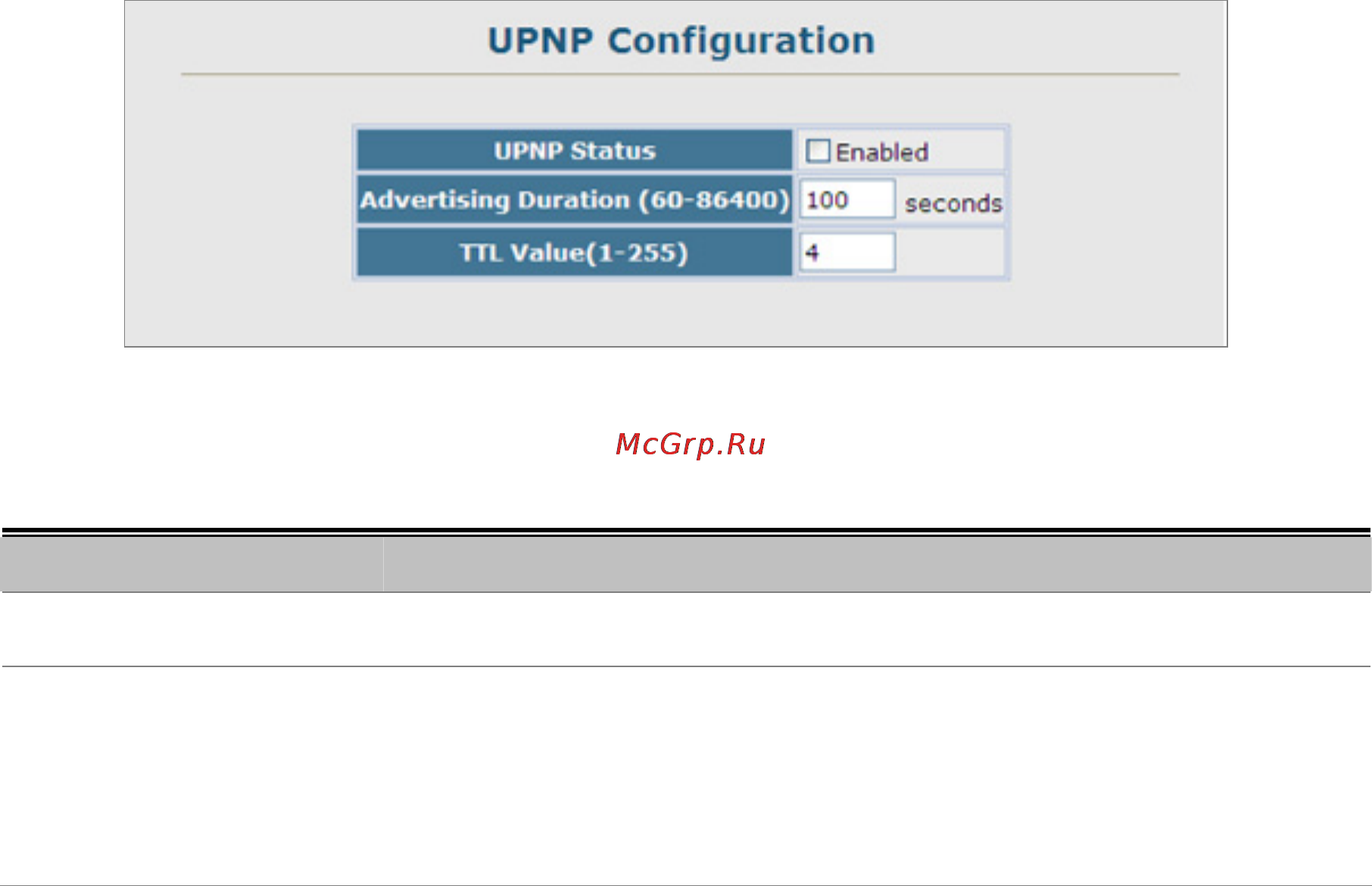 Planet SGSW-2840P4 [78/693] Upnp configuration