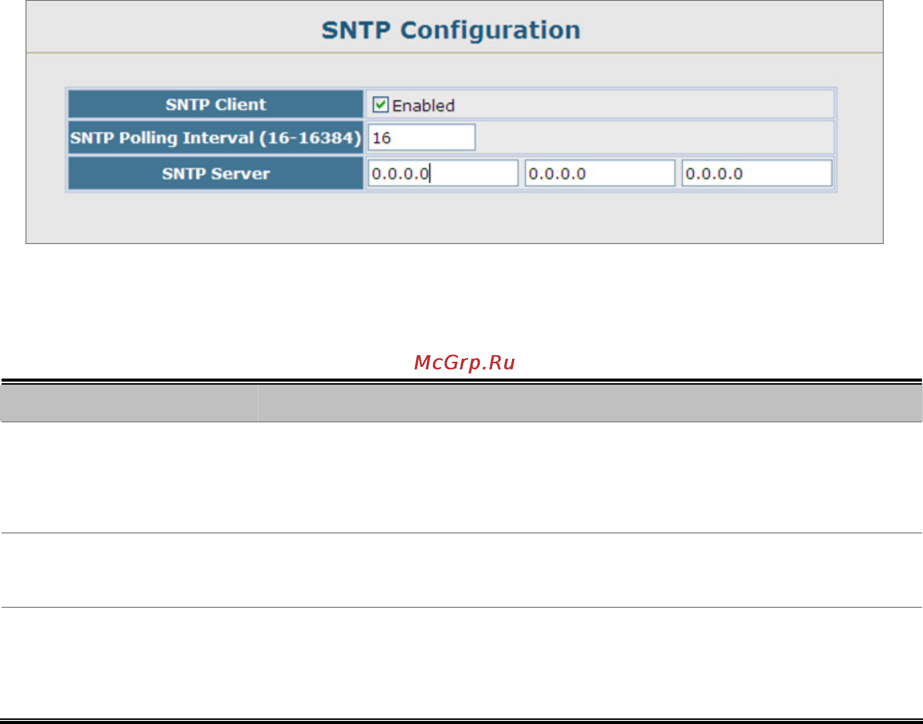 Planet SGSD-1022P [80/693] Sntp configuration