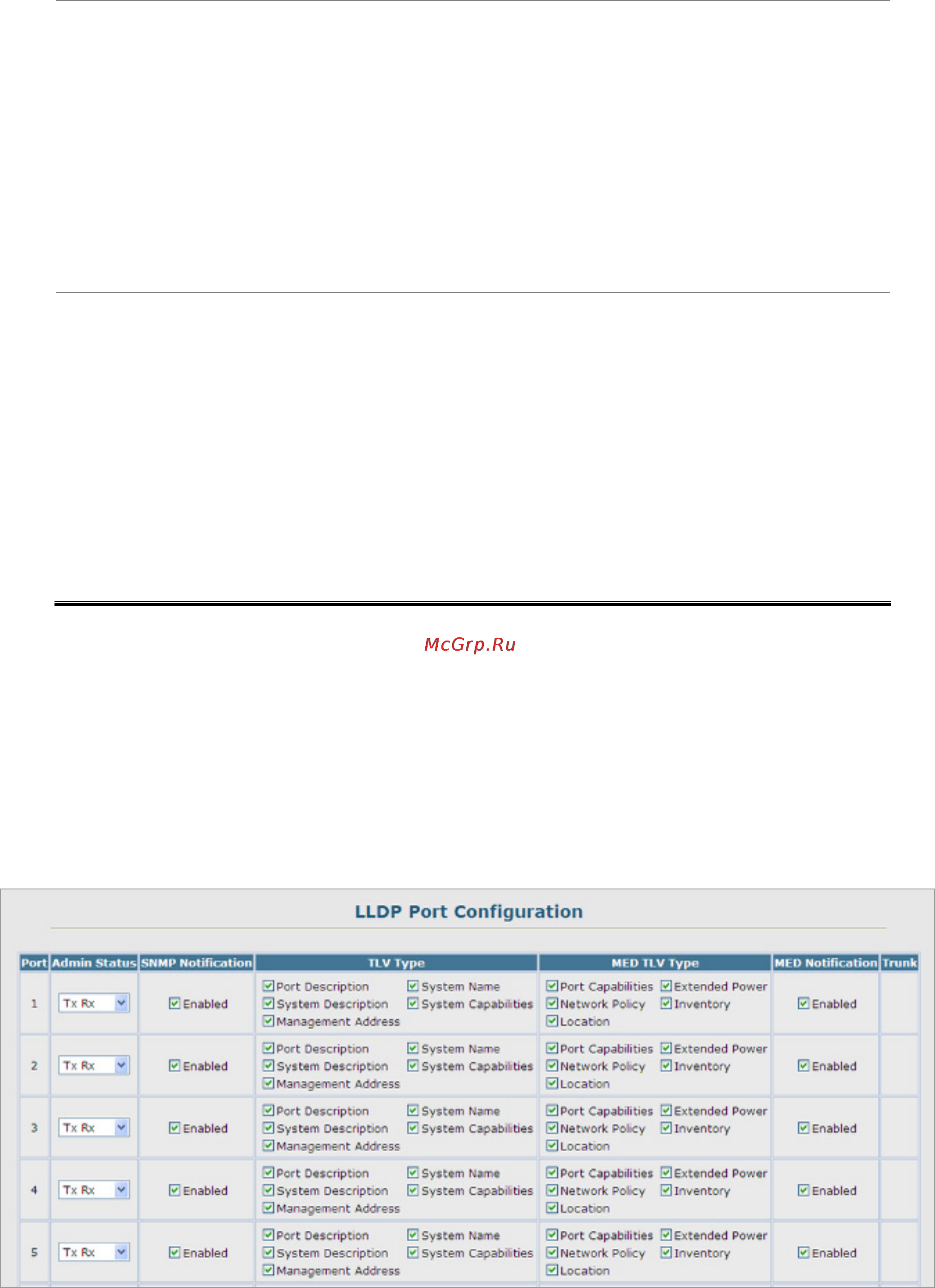 Planet SGSW-2840P [84/693] Lldp port configuration