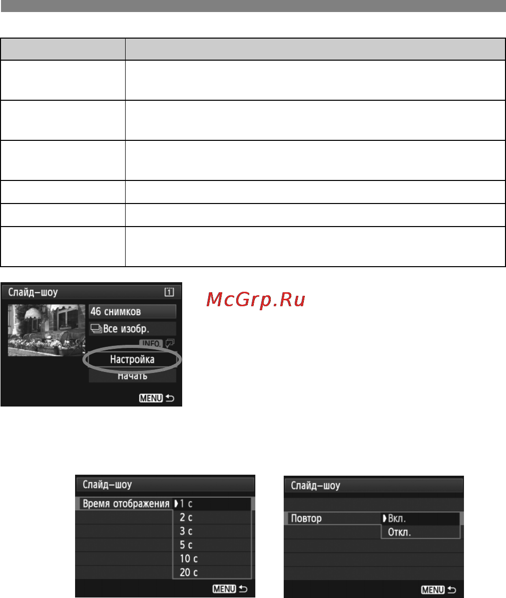 Canon EOS 5D MARK III Body [266/404] Задайте параметры времени воспроизведения и повтора