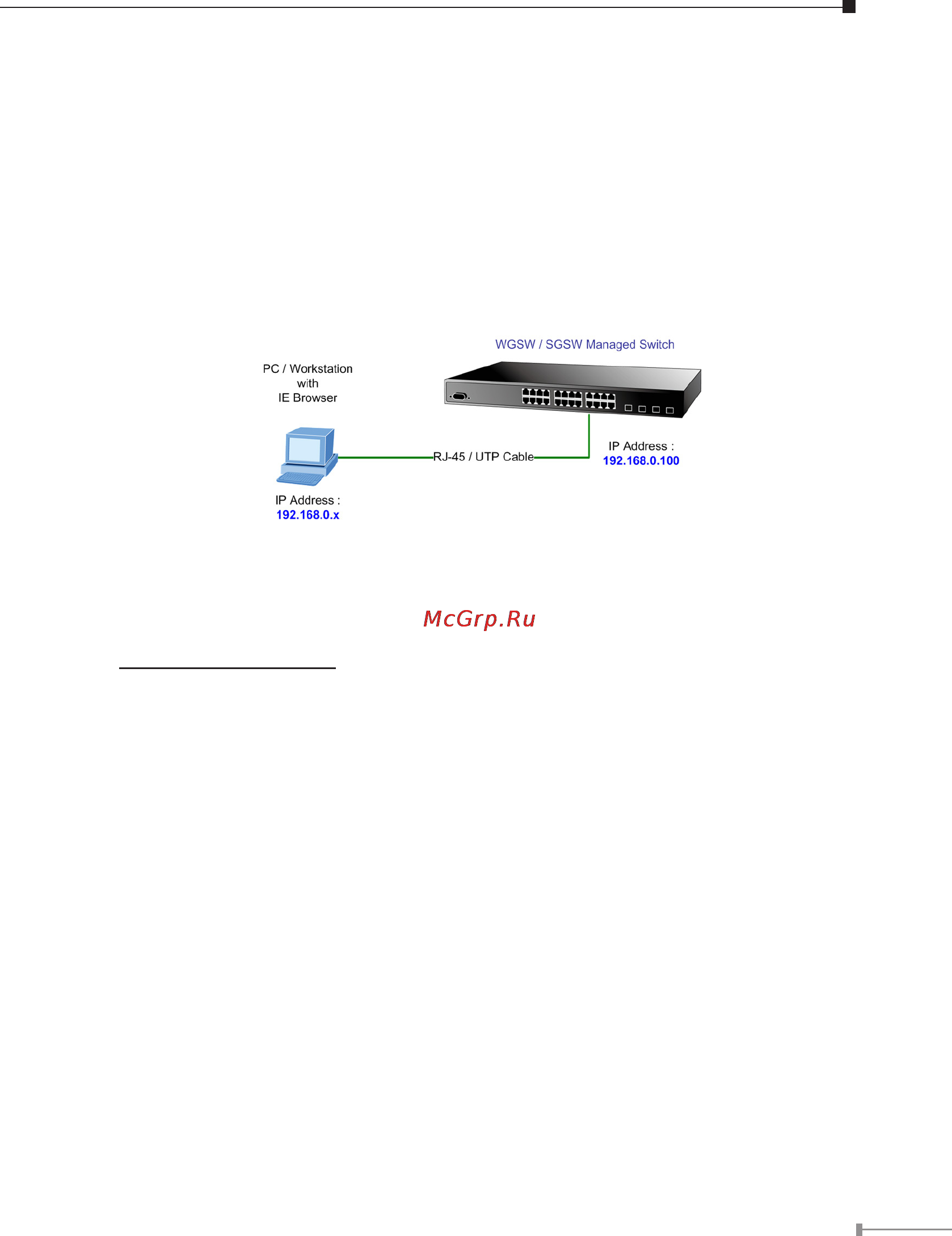 Planet SGSW-24040P4 [9/12] Start web management