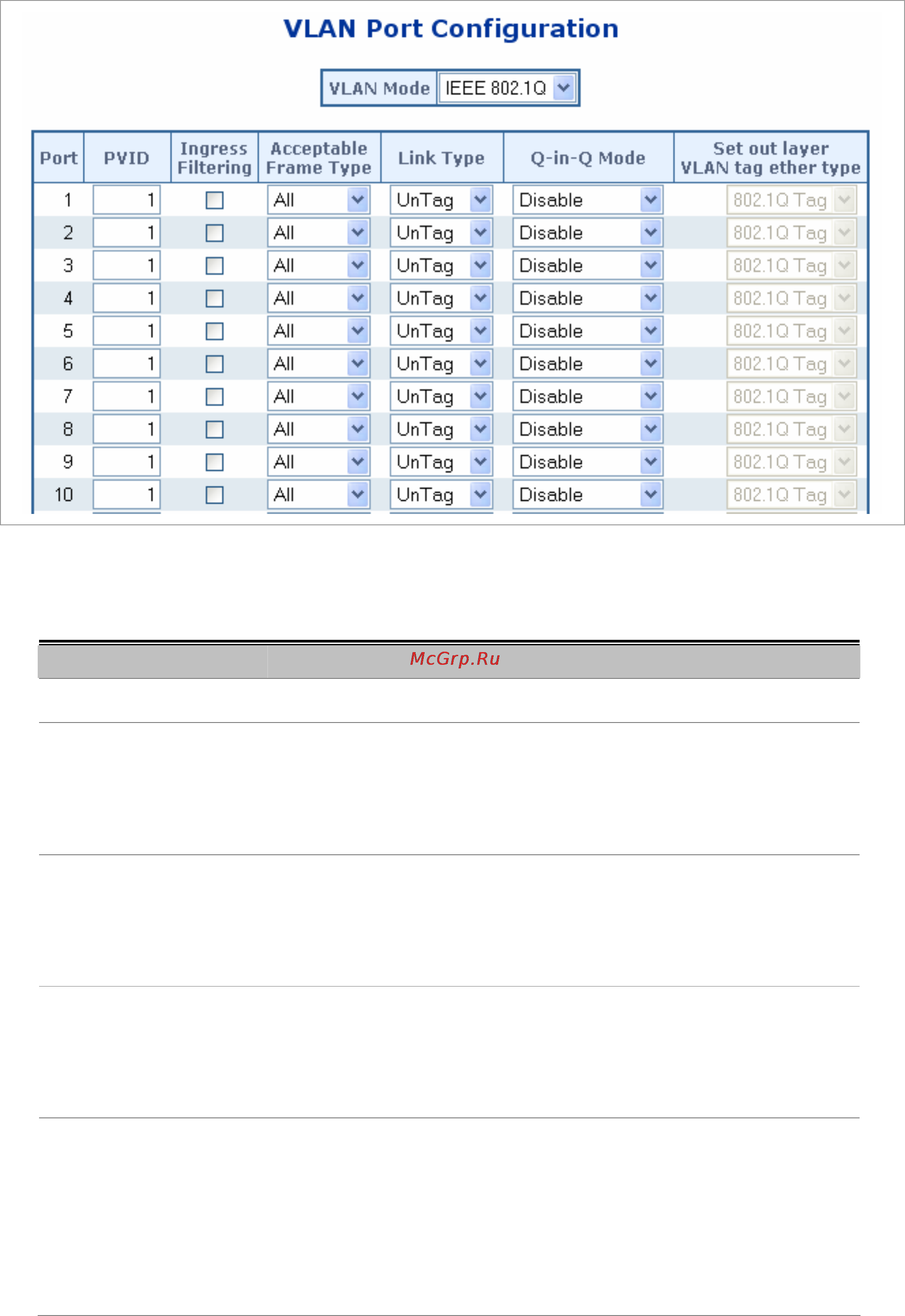 Planet SGSW-24240 [104/328] User s manual of wgsw 24040 wgsw 24040r sgsw 24040 sgsw 24040r