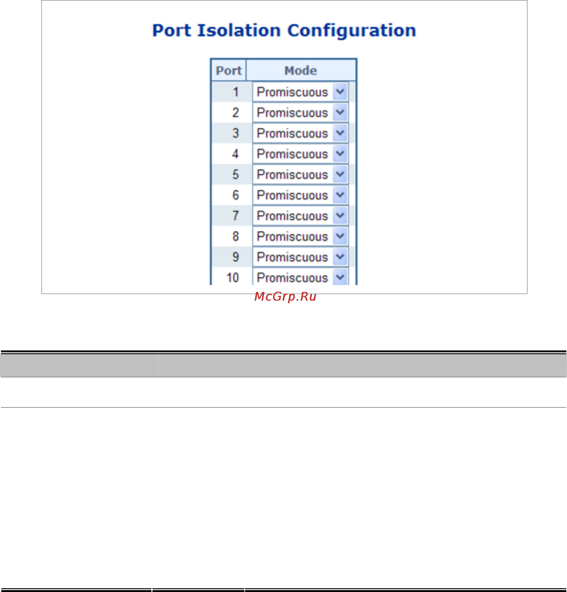 Planet SGSW-24240R [108/328] User s manual of wgsw 24040 wgsw 24040r sgsw 24040 sgsw 24040r