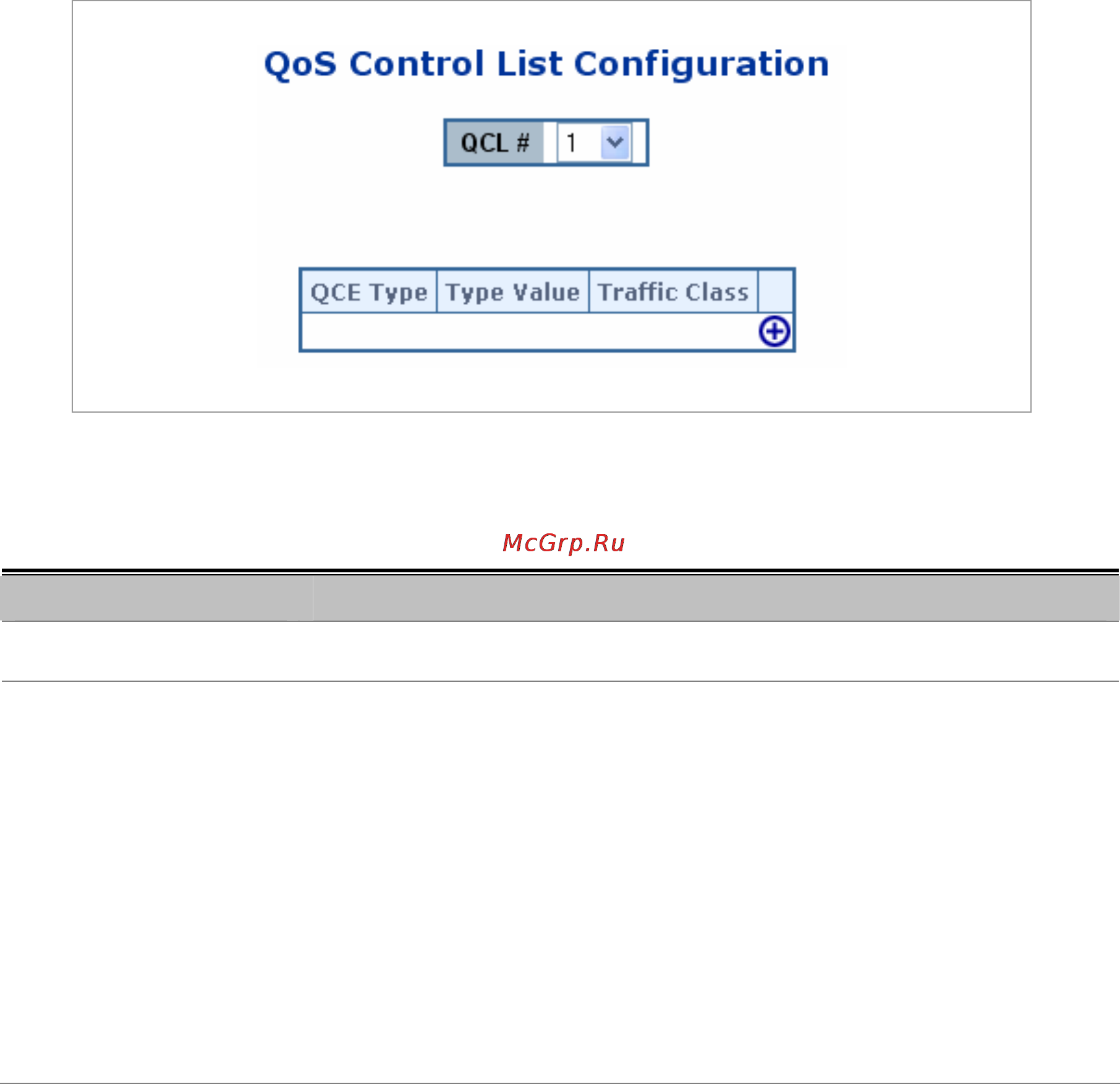 Planet SGSW-24240 [123/328] Qos control list configuration