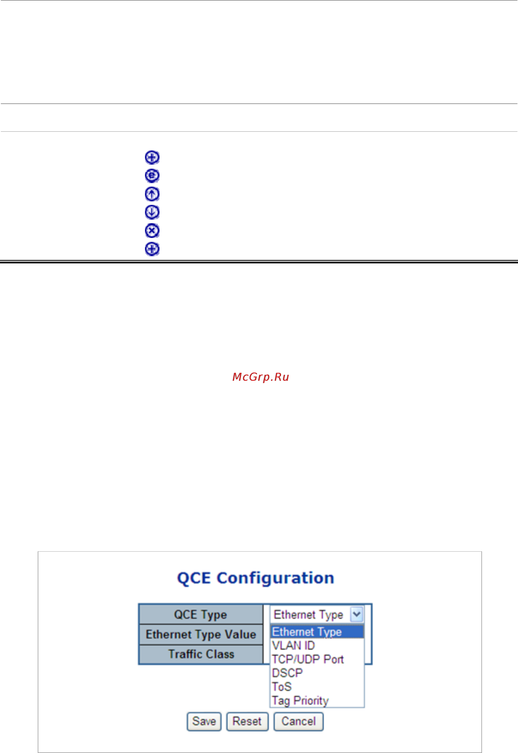 Planet SGSW-24240R [124/328] Qos control entry configuration