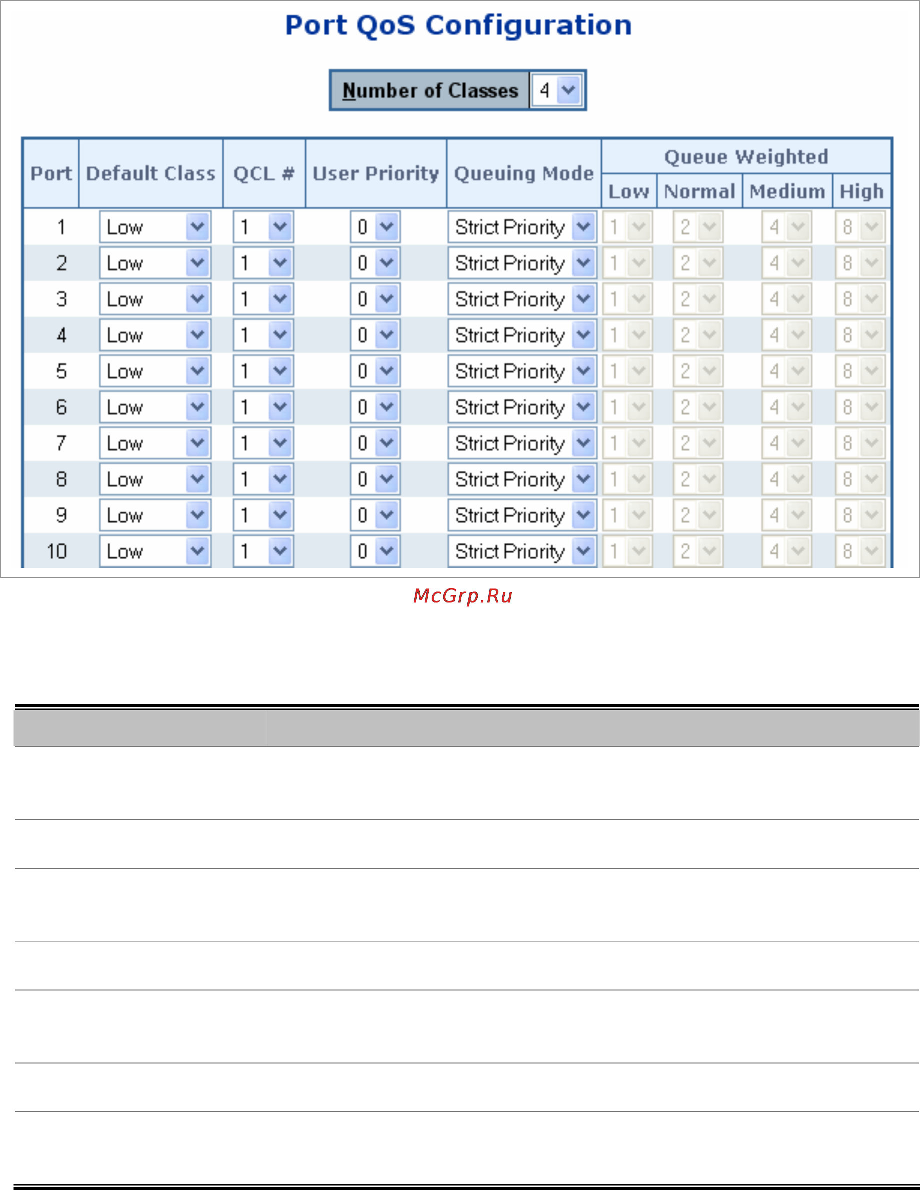 Planet SGSW-24240 [126/328] User s manual of wgsw 24040 wgsw 24040r sgsw 24040 sgsw 24040r