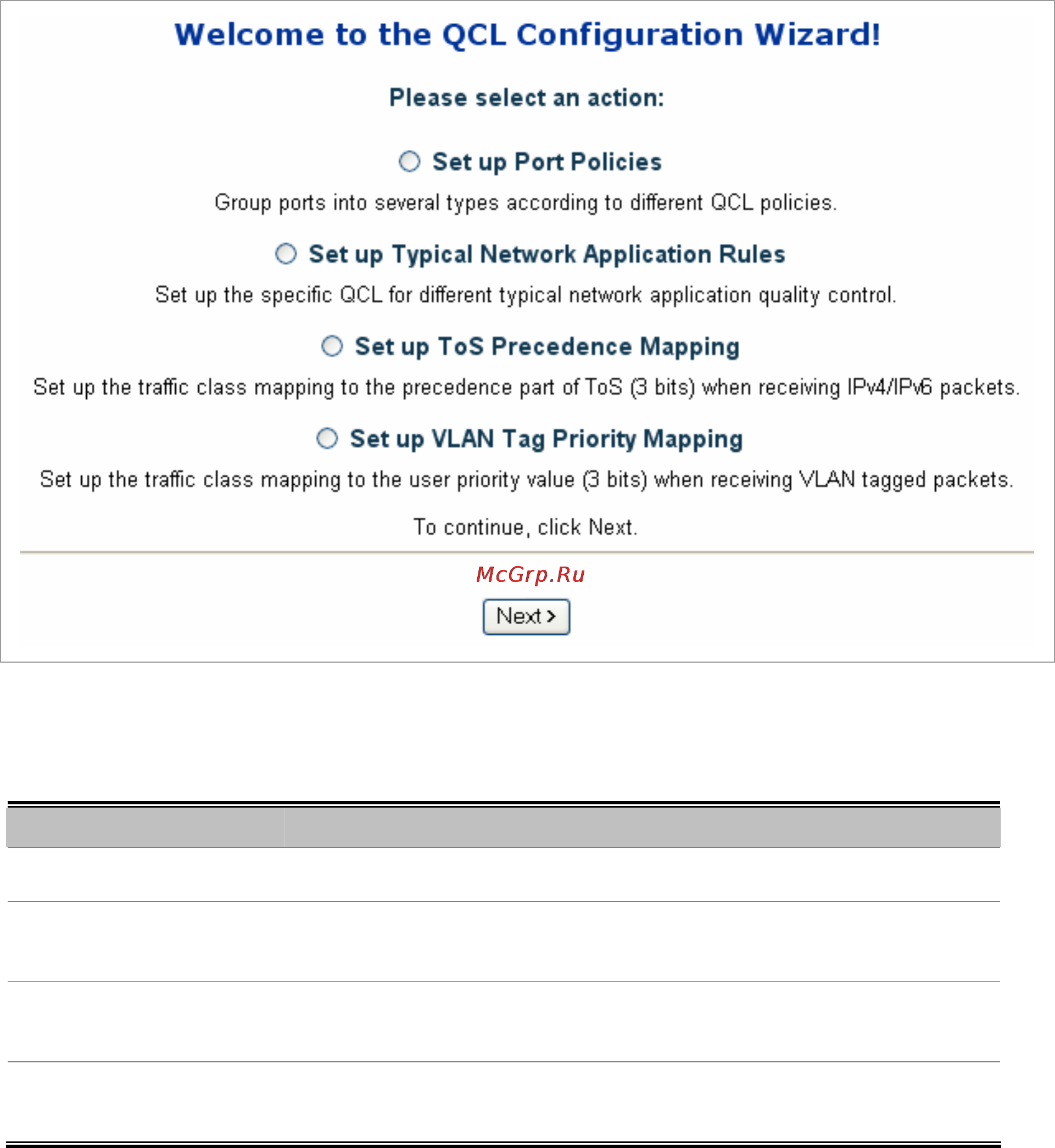 Planet SGSW-24240 [127/328] Qcl configuration wizard