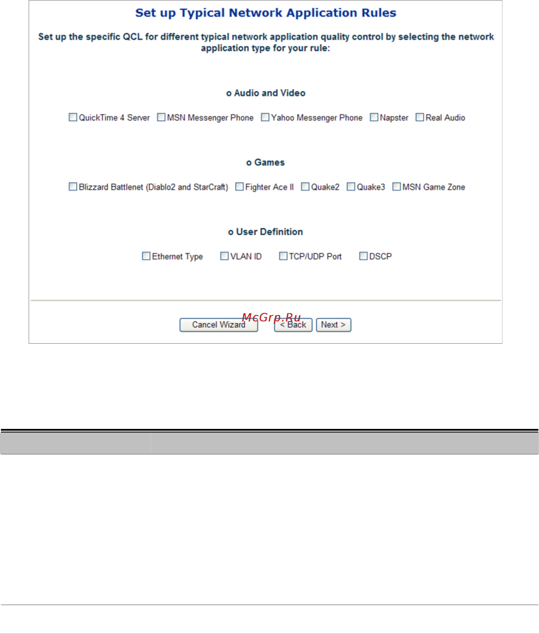 Planet SGSW-24240R [129/328] Set up typical network application rules