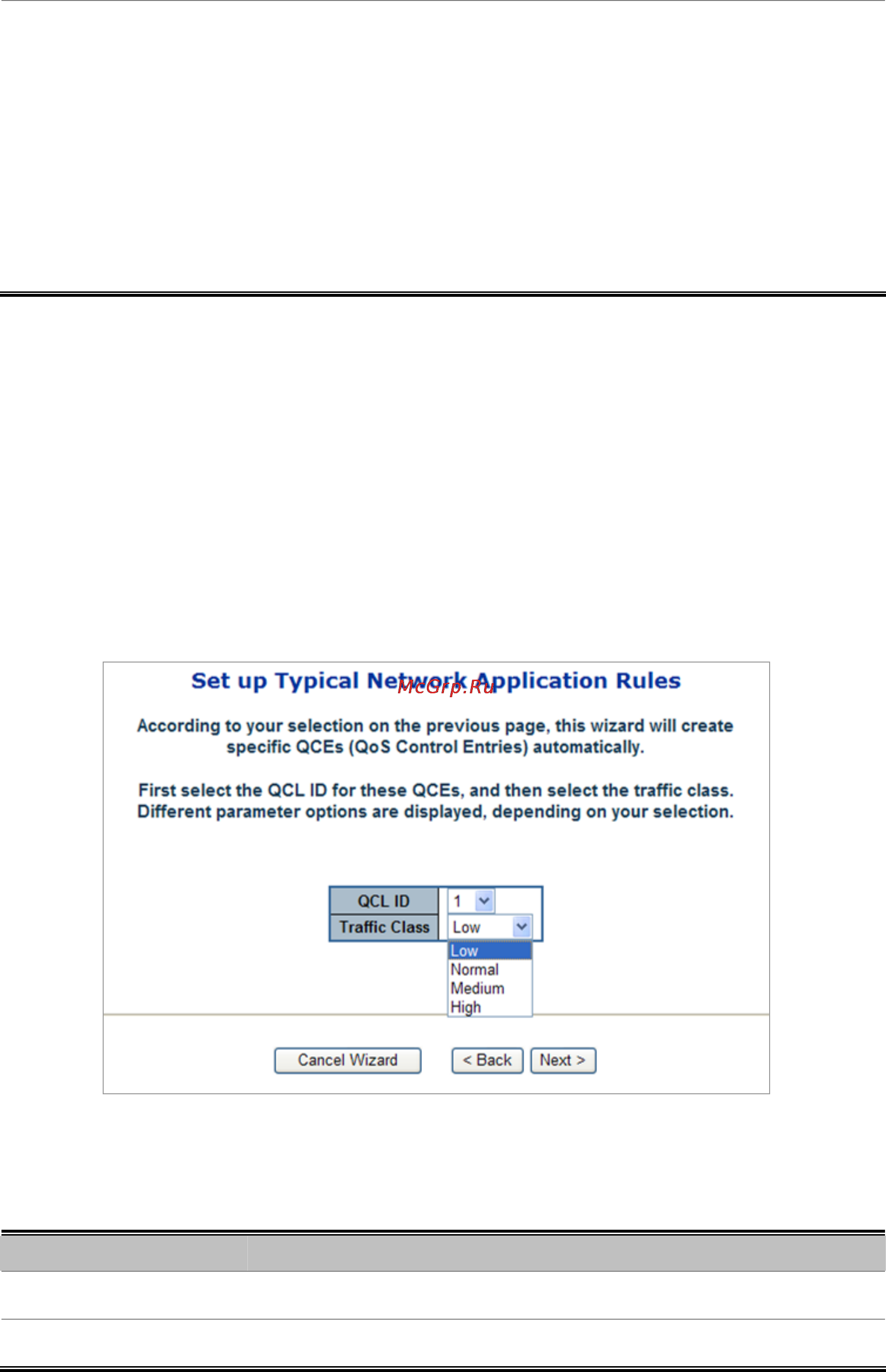 Planet SGSW-24240 [130/328] User s manual of wgsw 24040 wgsw 24040r sgsw 24040 sgsw 24040r