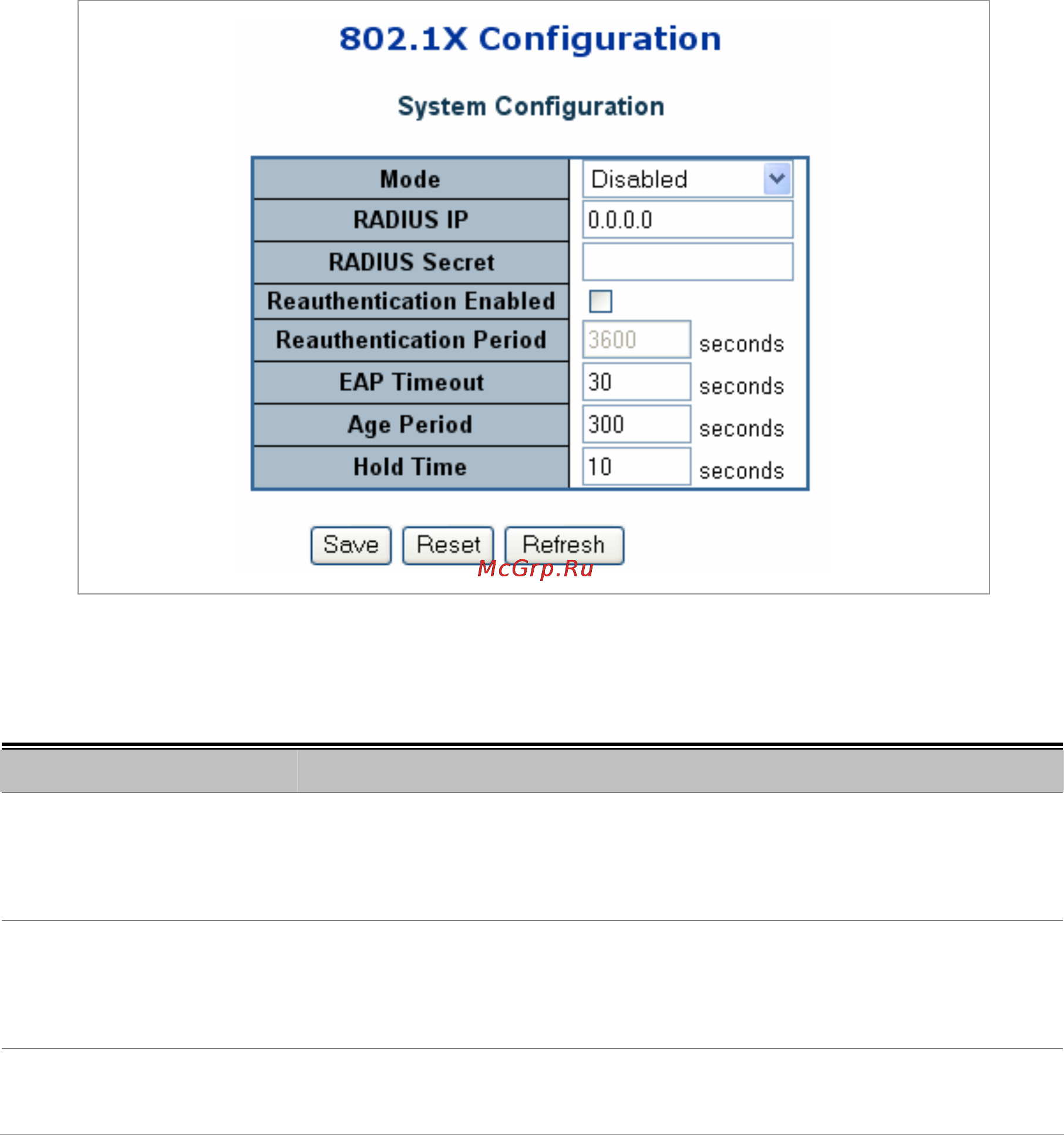 Planet SGSW-24240R [148/328] X system configuration