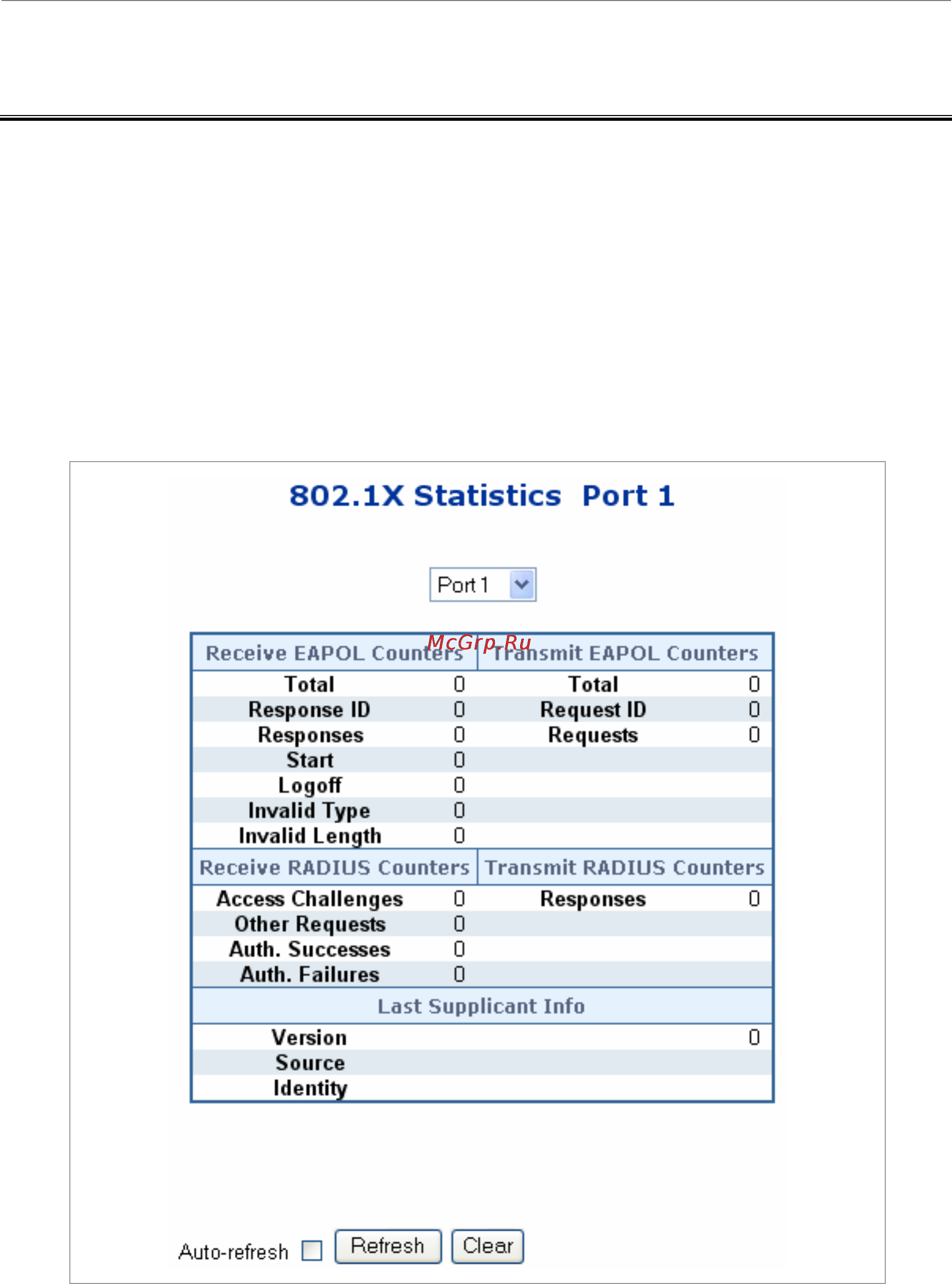 Planet SGSW-24240 [154/328] X and mac based authentication statistics
