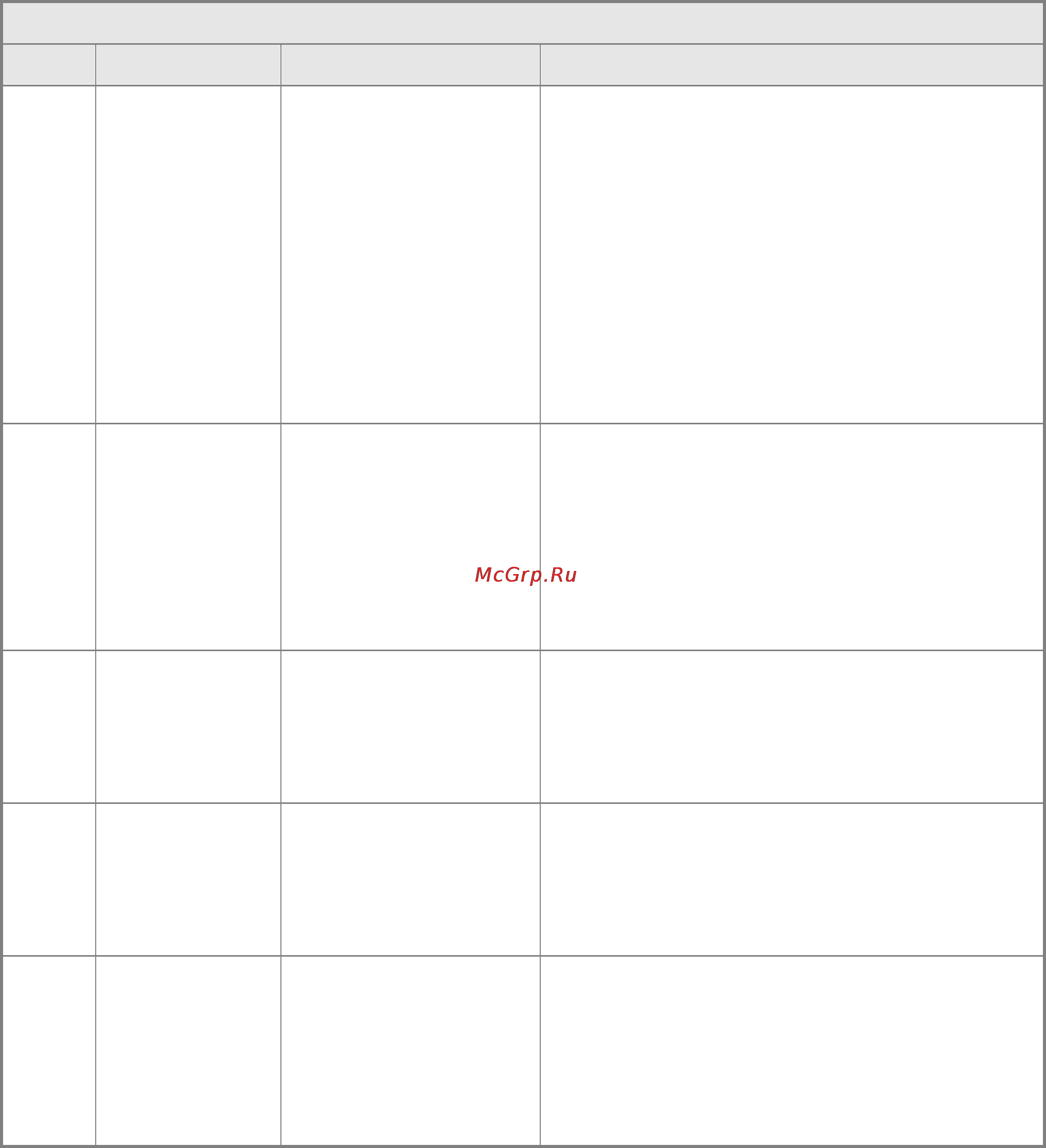 Planet SGSW-24240 [156/328] Radius counters