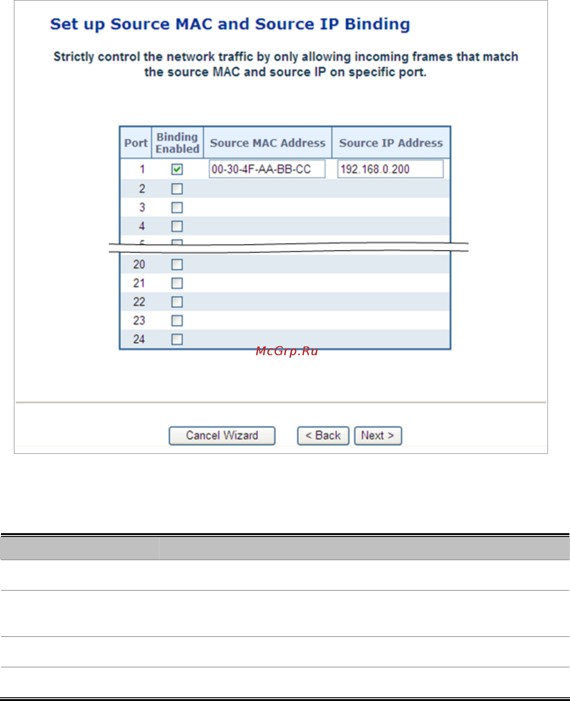Planet SGSW-24240R [178/328] Set up source mac and source ip binding