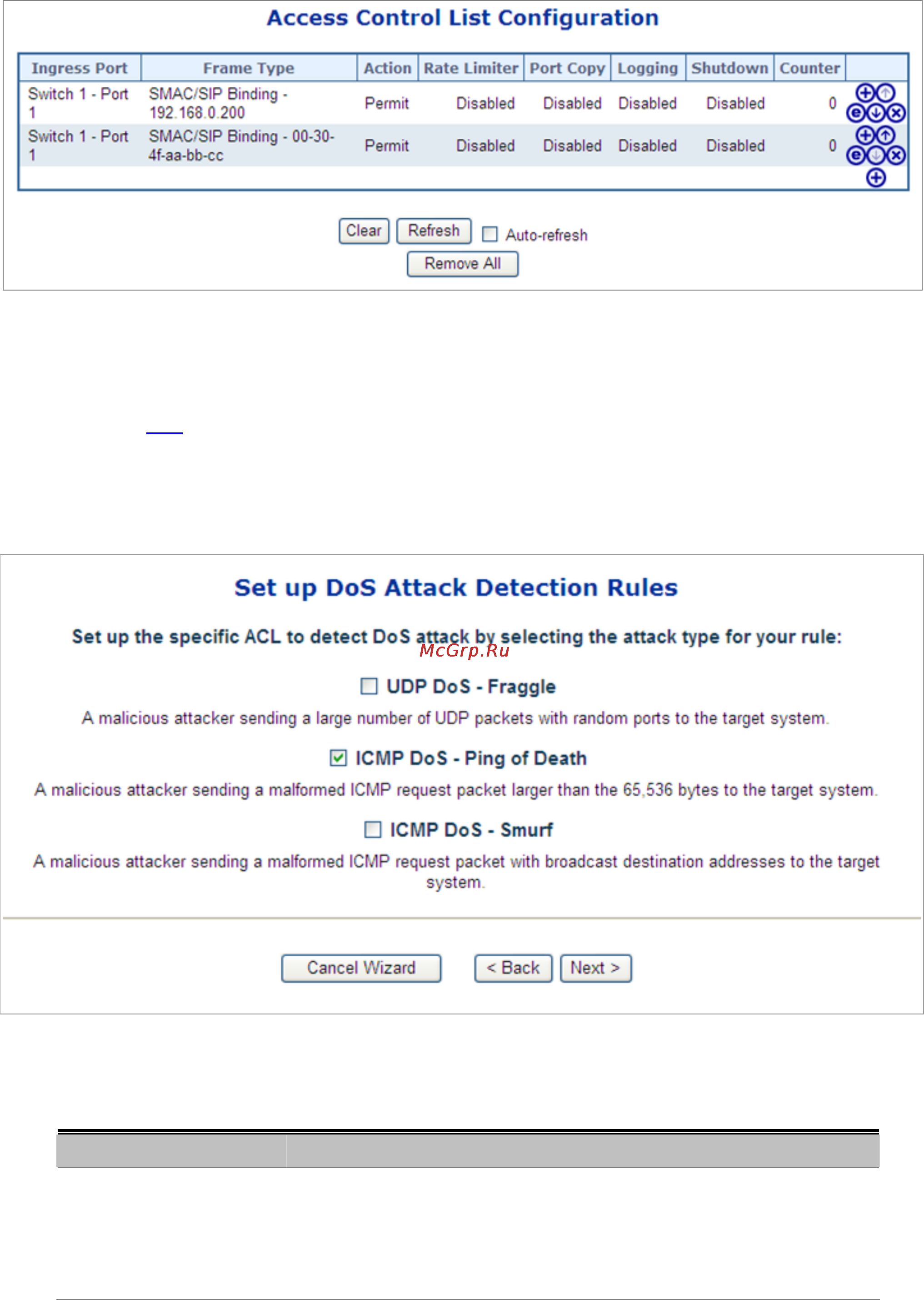 Planet SGSW-24240 [179/328] Set up dos attack detection rules