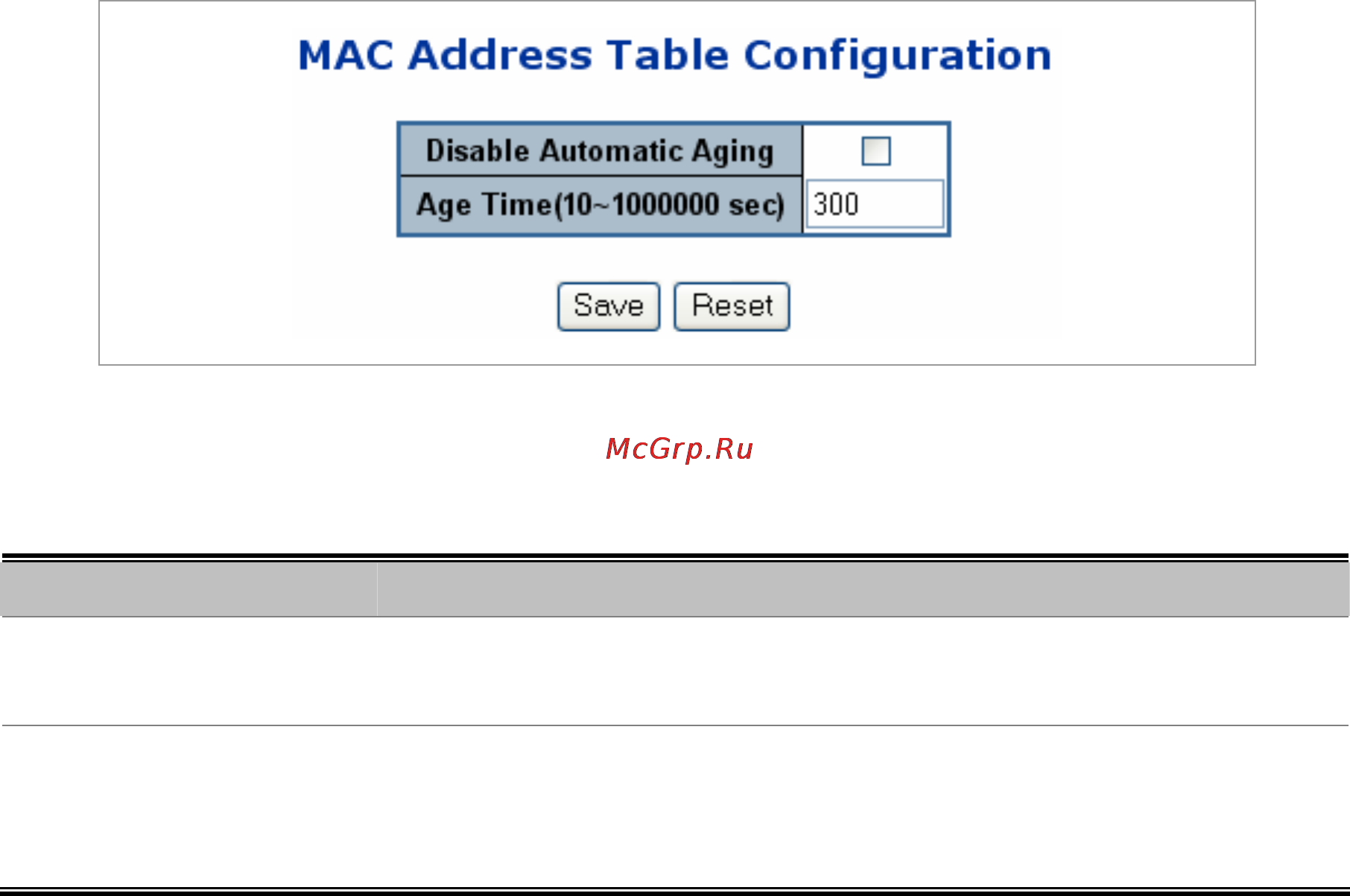 Planet SGSW-24240 [185/328] Address table