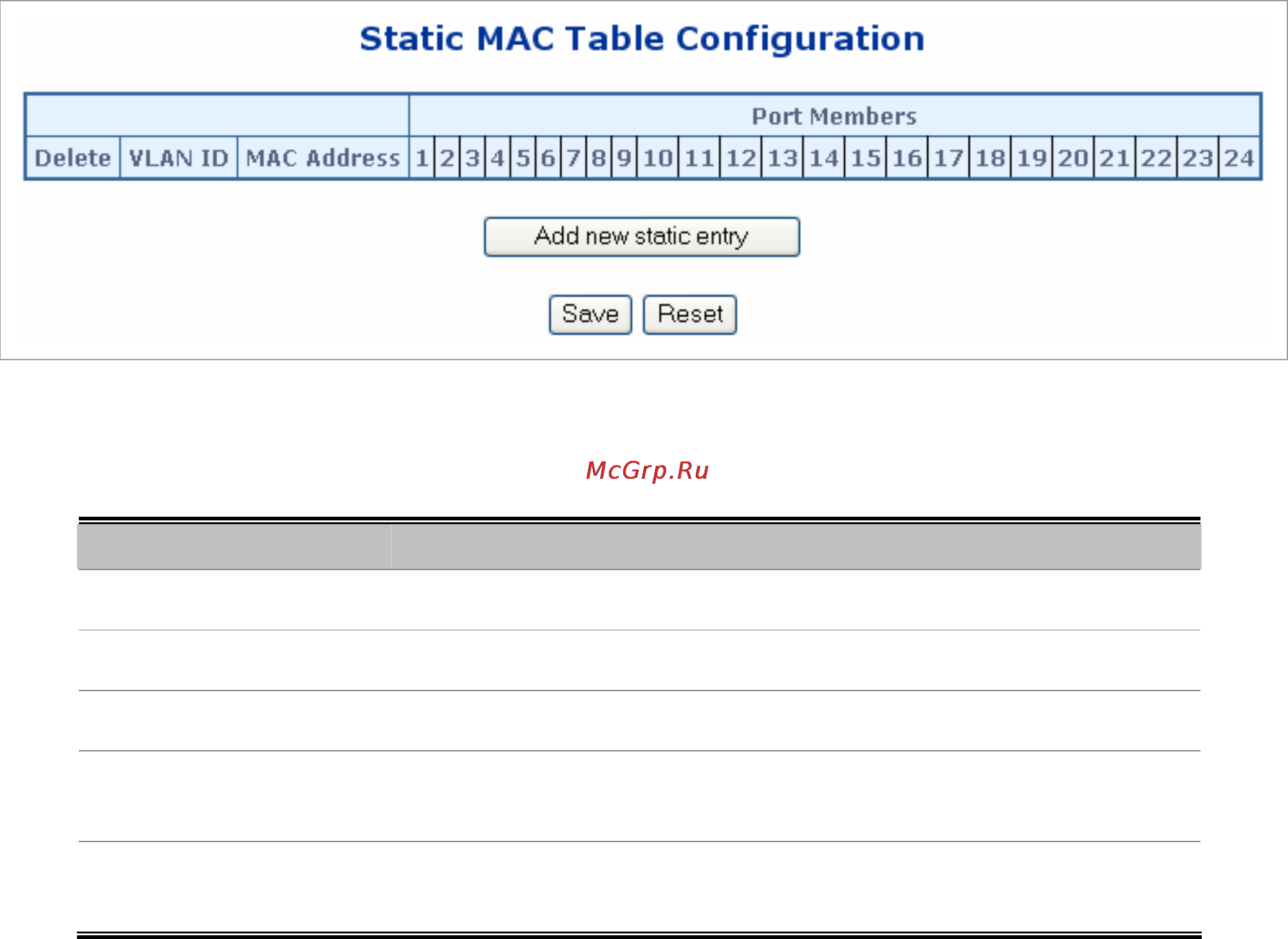 Planet SGSW-24240 [186/328] Static mac table configuration