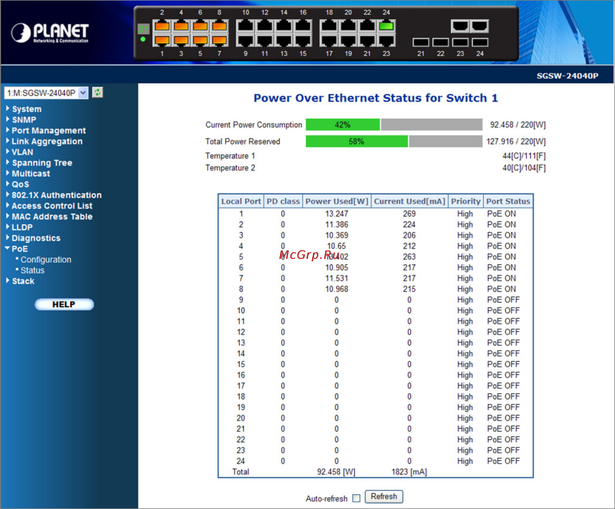 Planet SGSW-24240 [212/328] User s manual of wgsw 24040 wgsw 24040r sgsw 24040 sgsw 24040r