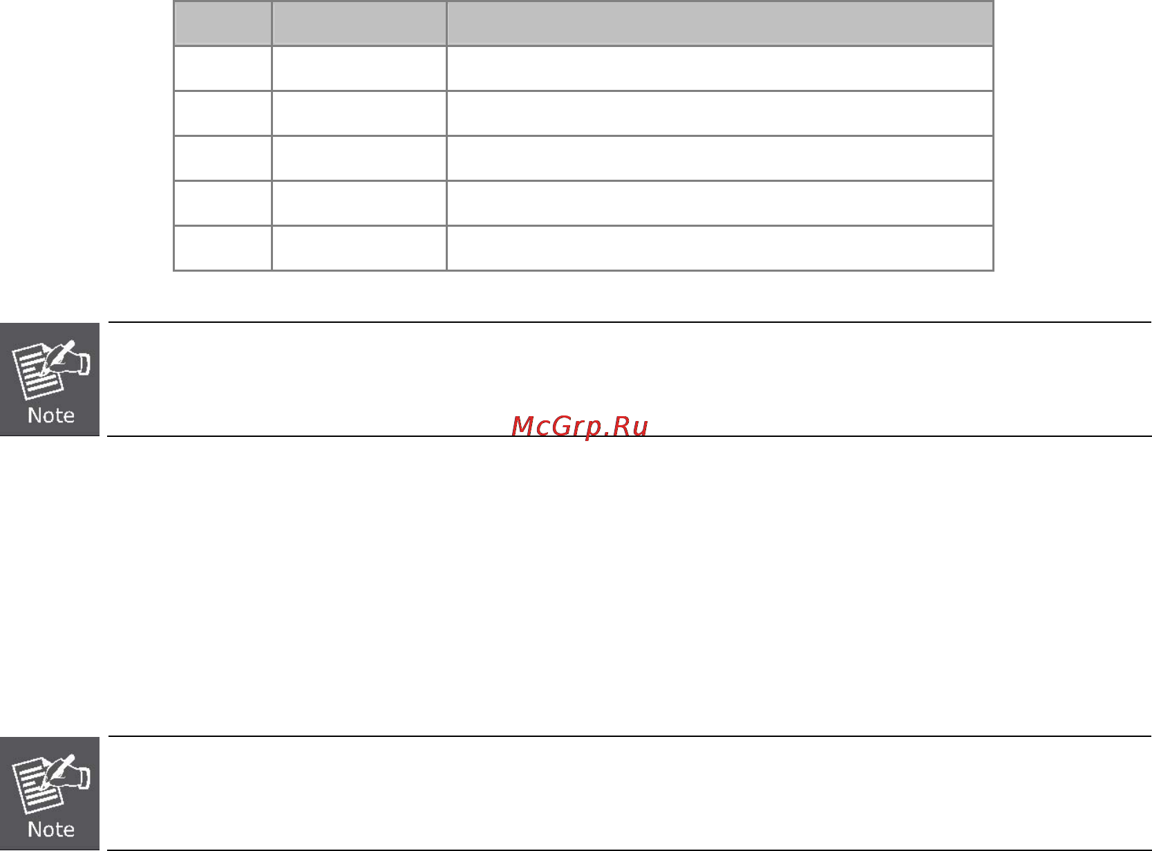 Planet SGSW-24240 [214/328] User s manual of wgsw 24040 wgsw 24040r sgsw 24040 sgsw 24040r