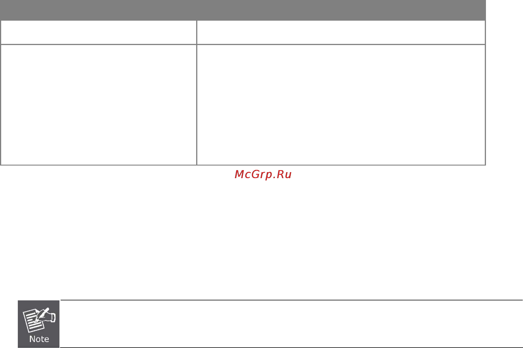 Planet SGSW-24240R [25/328] User s manual of wgsw 24040 wgsw 24040r sgsw 24040 sgsw 24040r