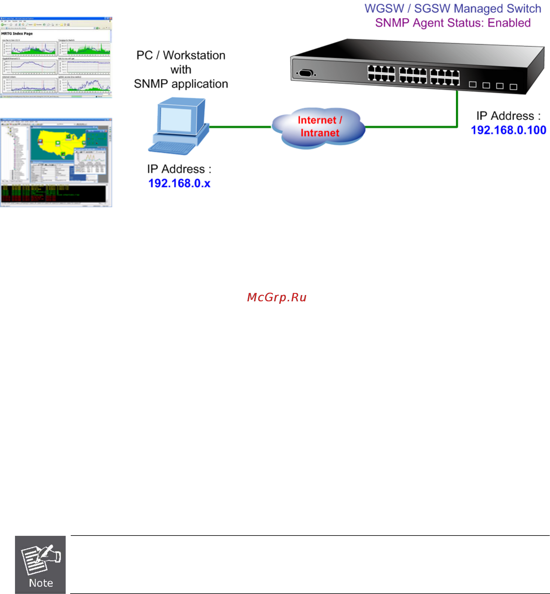 Planet SGSW-24240 [48/328] Snmp based network management