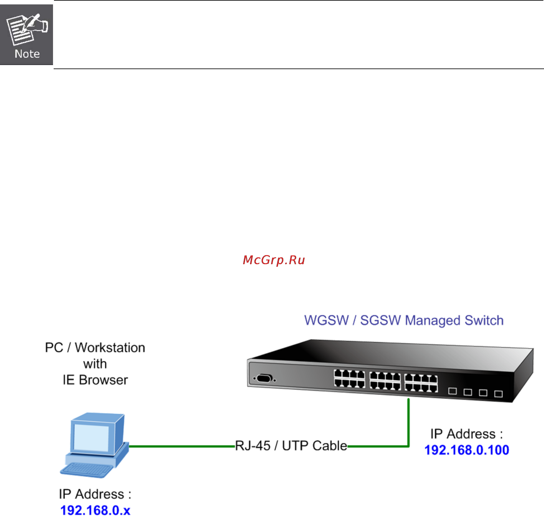 Planet SGSW-24240 [50/328] About web based management