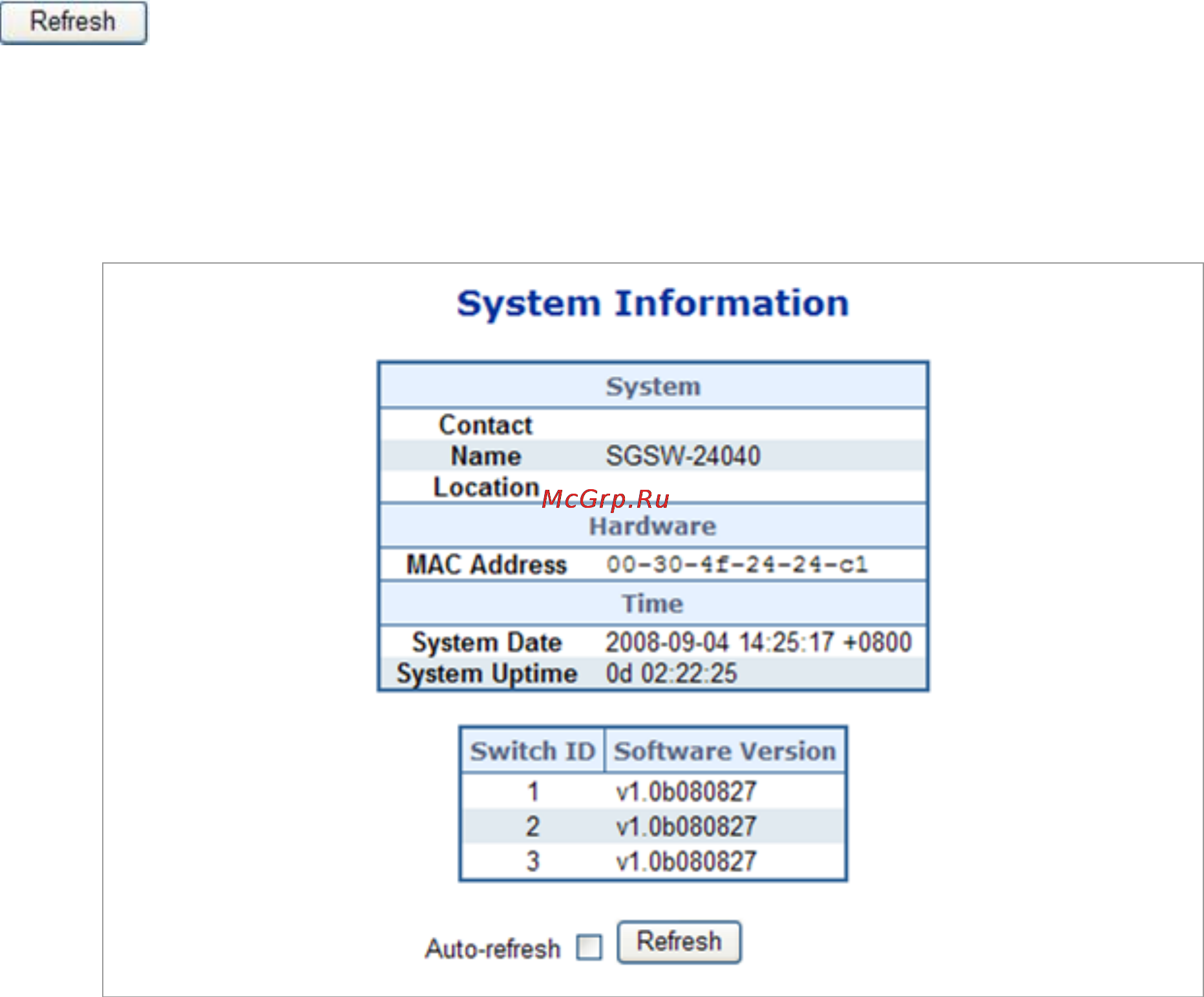Planet SGSW-24240 [57/328] User s manual of wgsw 24040 wgsw 24040r sgsw 24040 sgsw 24040r