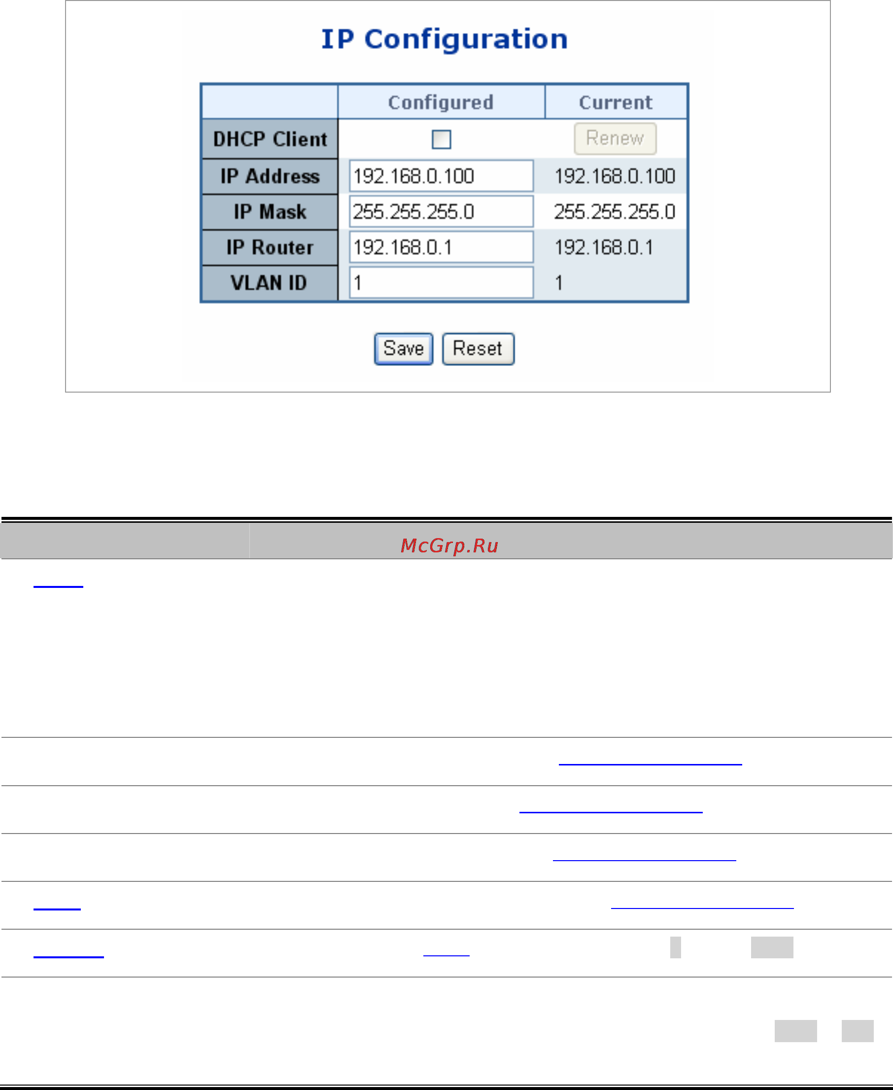 Planet SGSW-24240 [58/328] Ip configuration