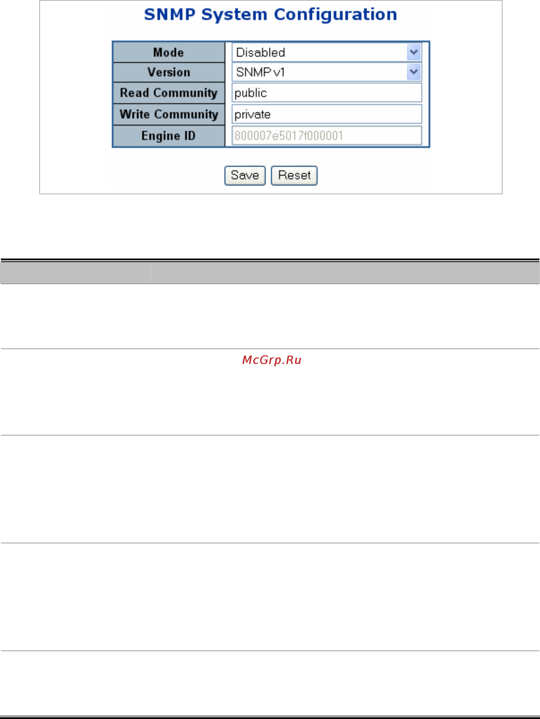 Planet SGSW-24240 [70/328] Snmp system configuration