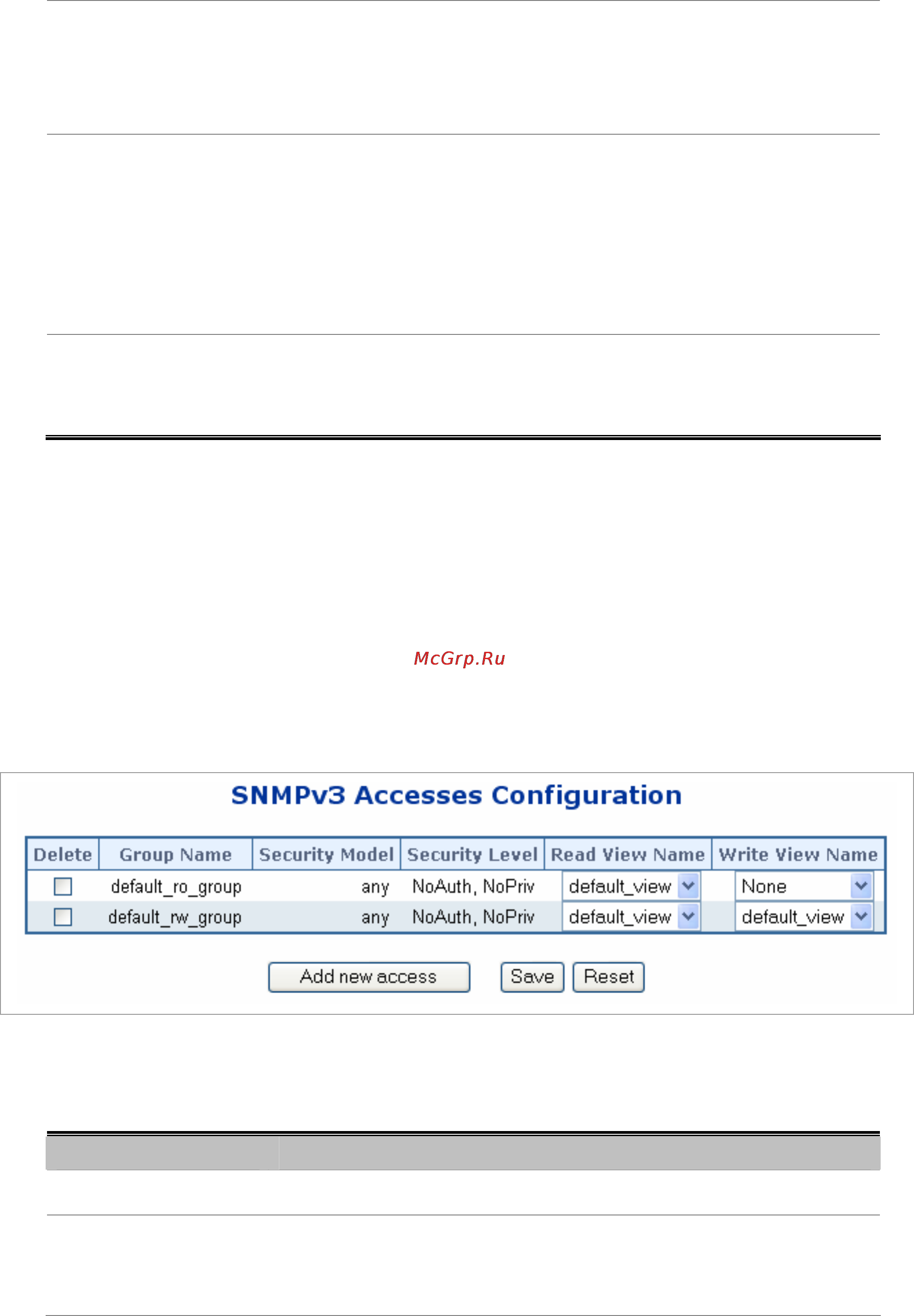 Planet SGSW-24240 [73/328] Snmpv3 configuration