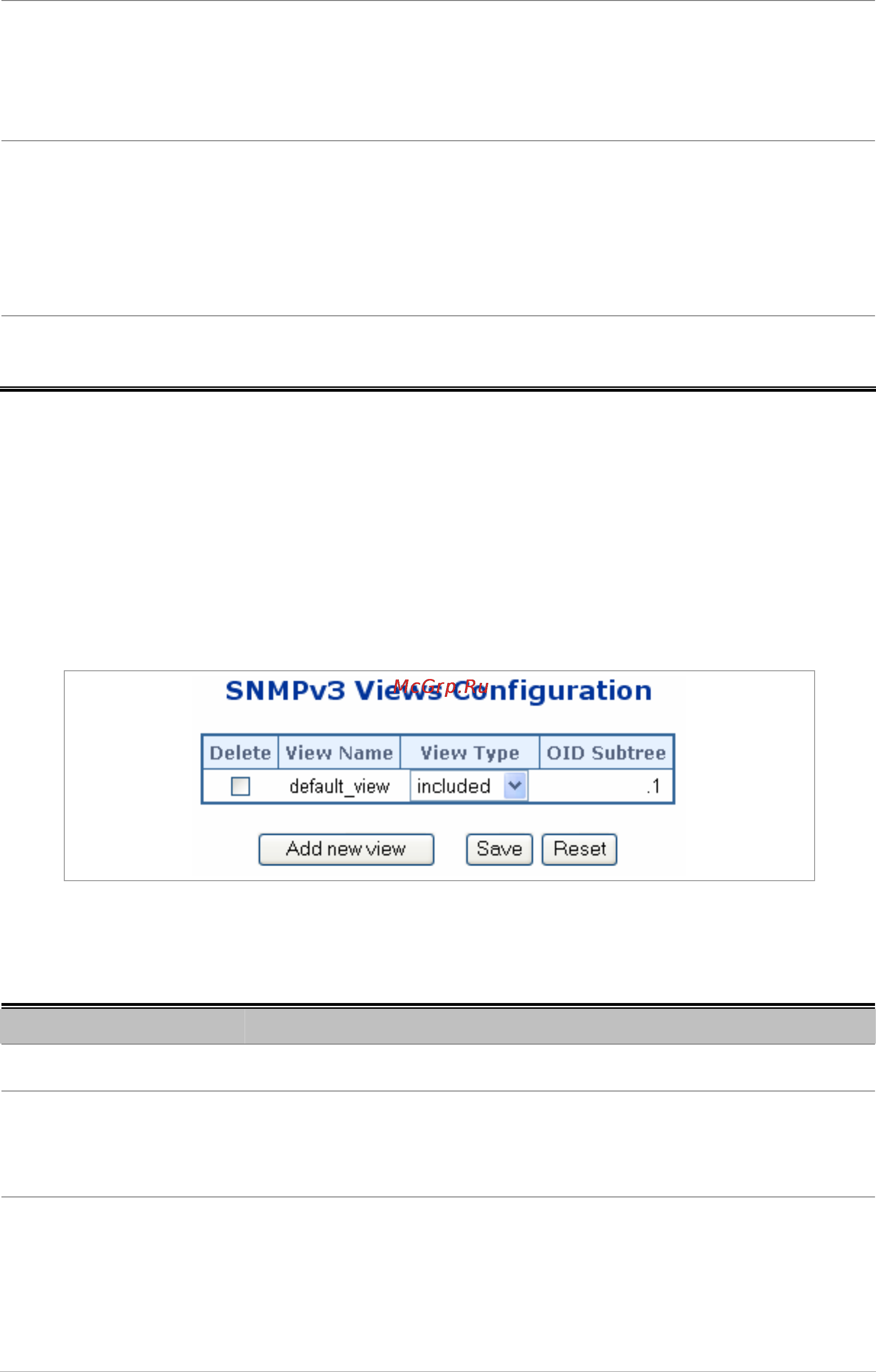 Planet SGSW-24240R [77/328] Snmpv3 views configuration