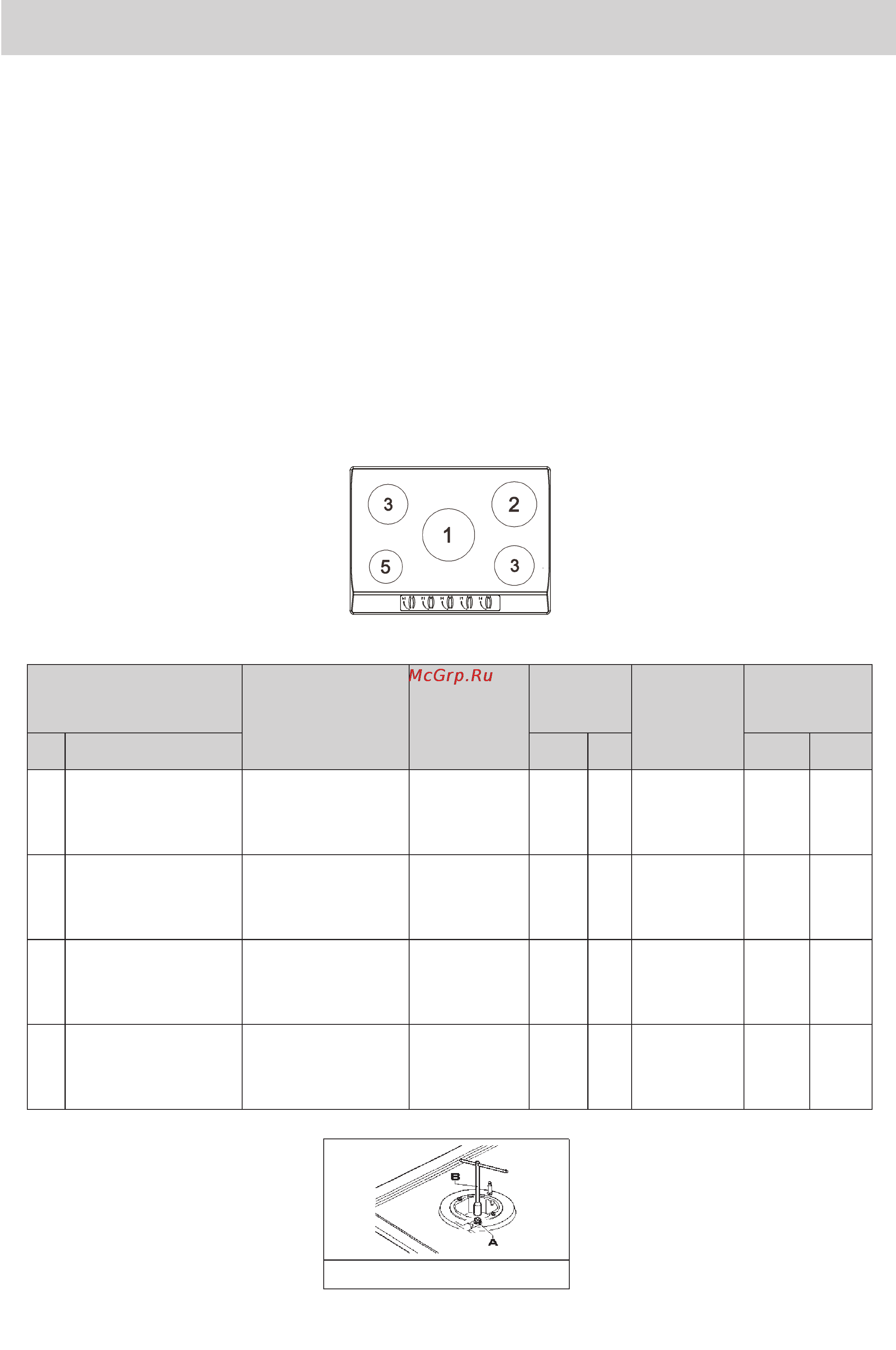 Gorenje G 760 X [11/48] Переналадка