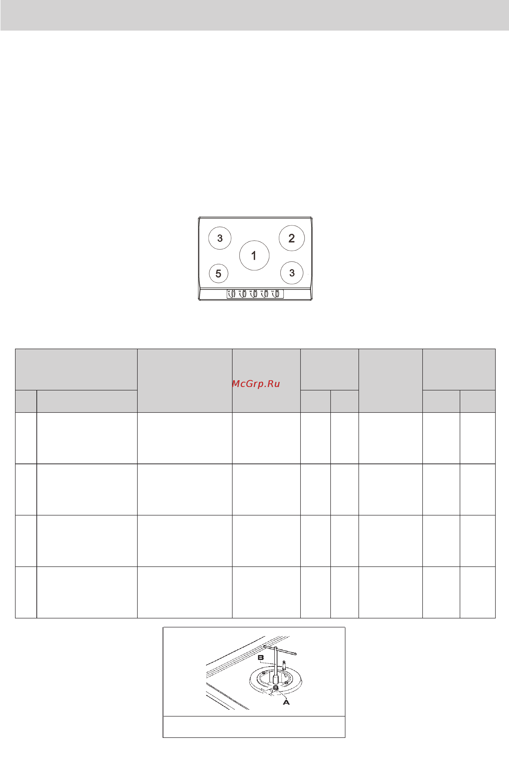 Gorenje G760X [43/48] Conversions