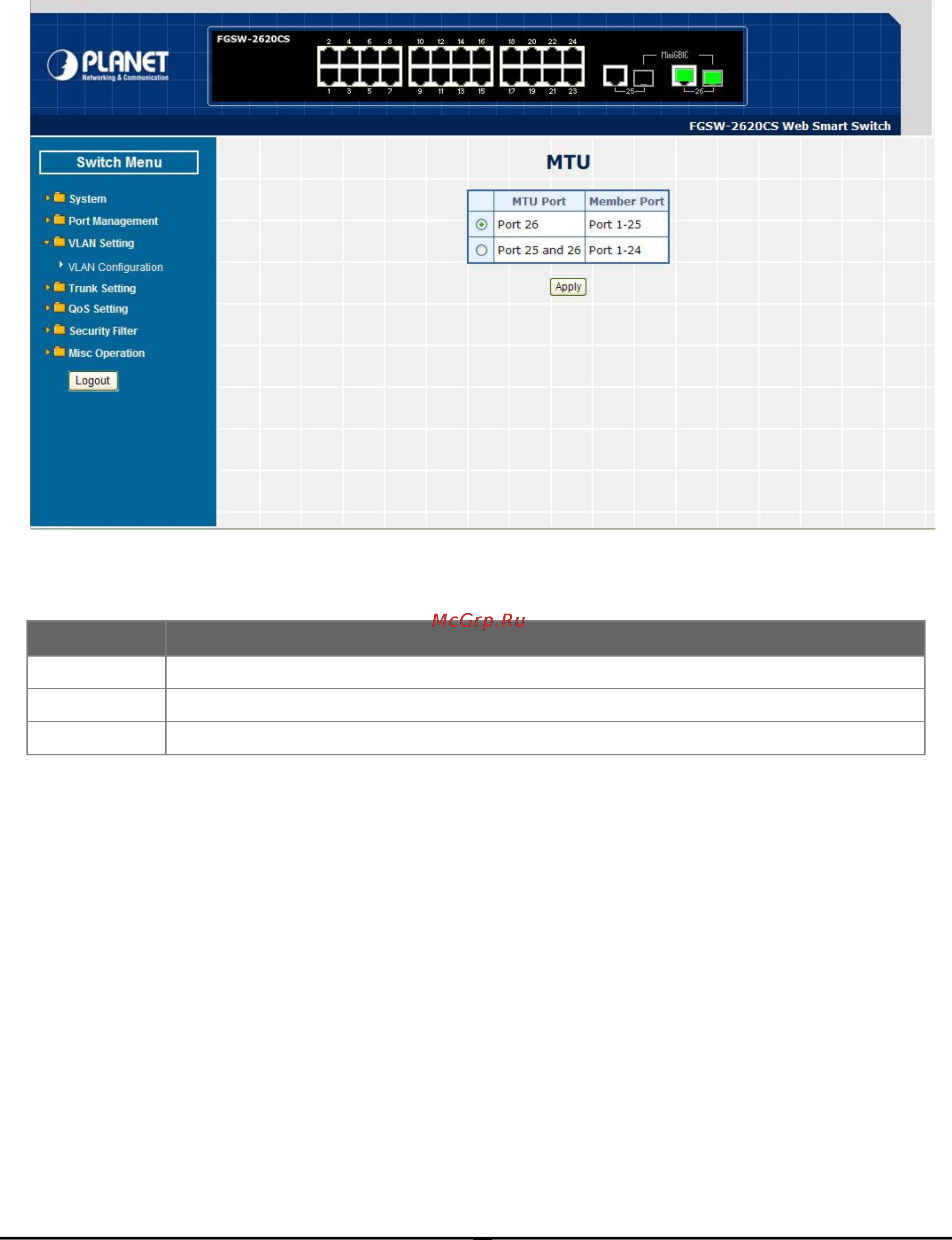 Planet FGSW-2620CS [48/68] Mtu vlan