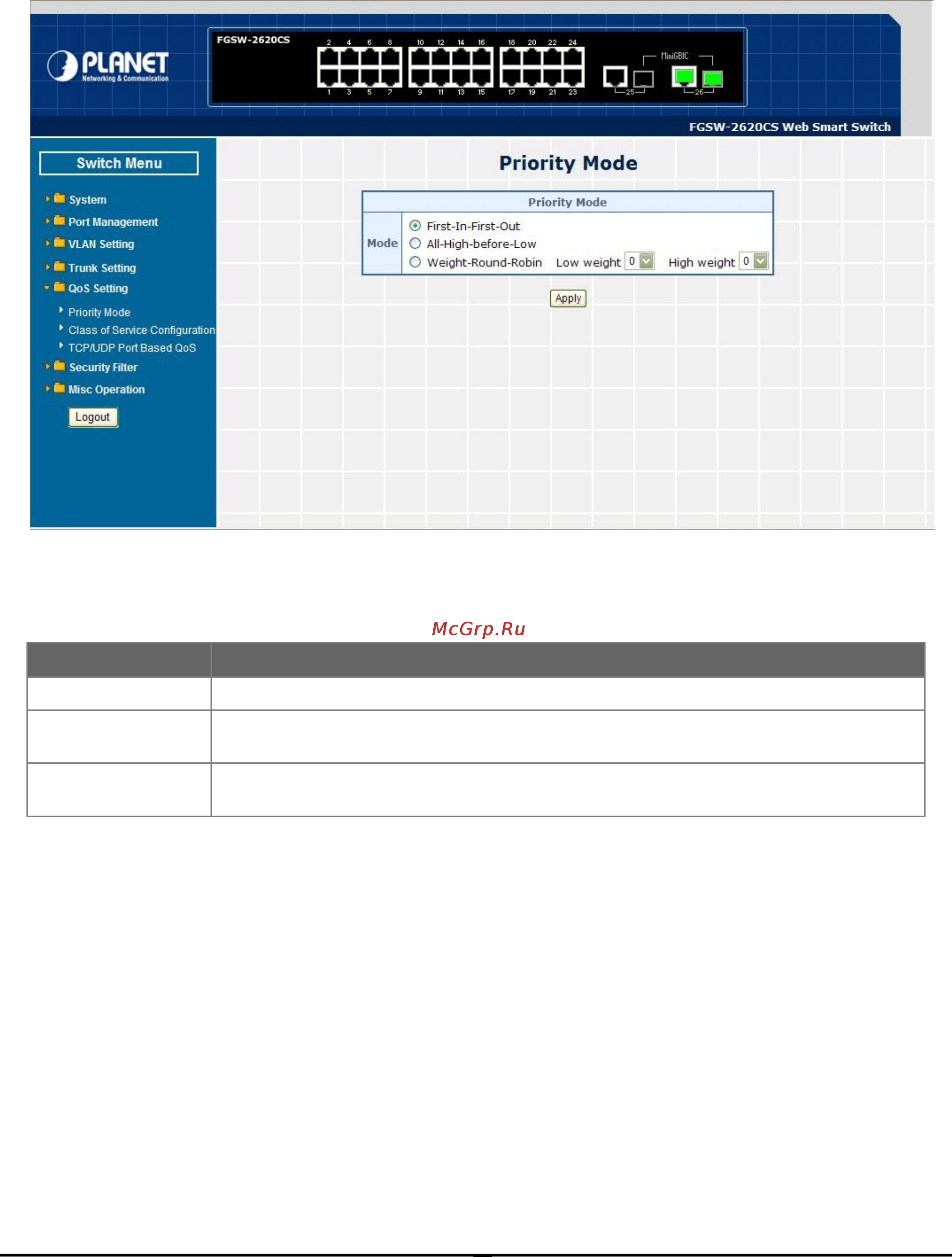 Planet FGSW-1820CS [51/68] Qos setting