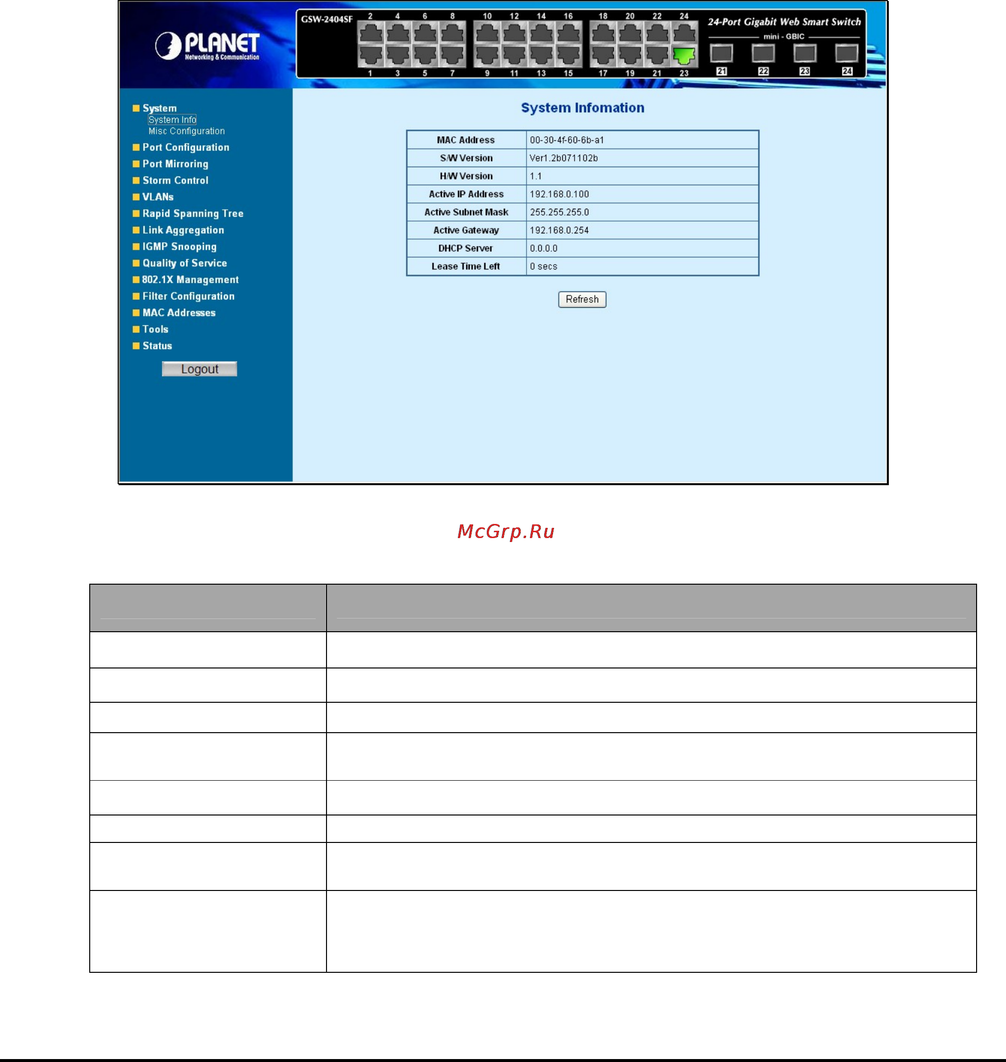 Planet GSW-1602SF [17/83] System