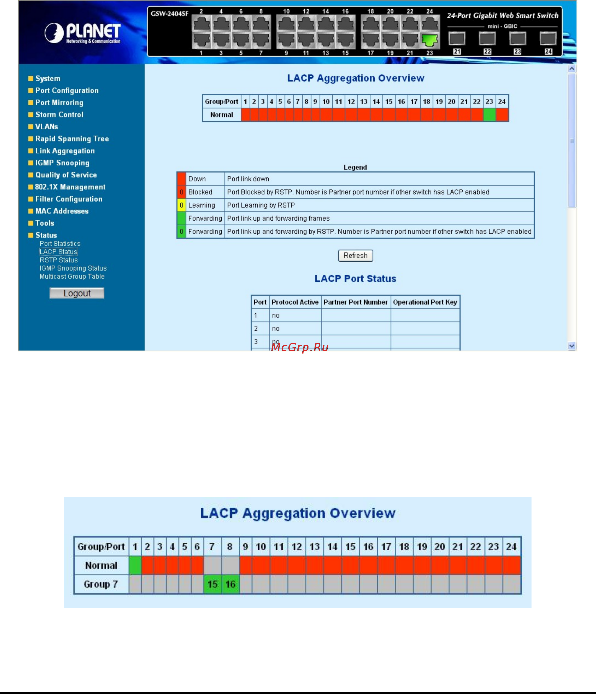 Planet GSW-2404SF [46/83] Lacp status