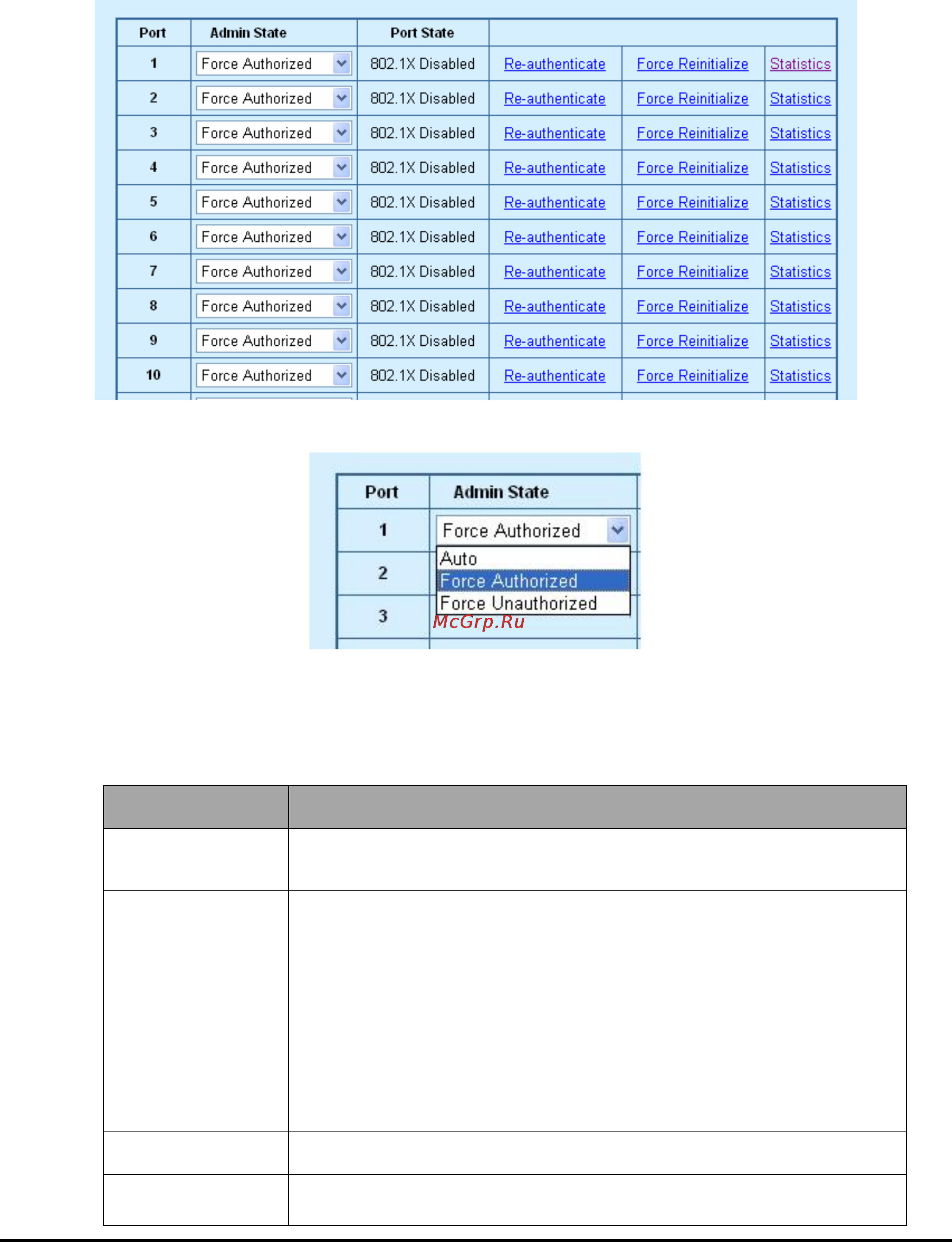 Planet GSW-2404SF [60/83] Port access control