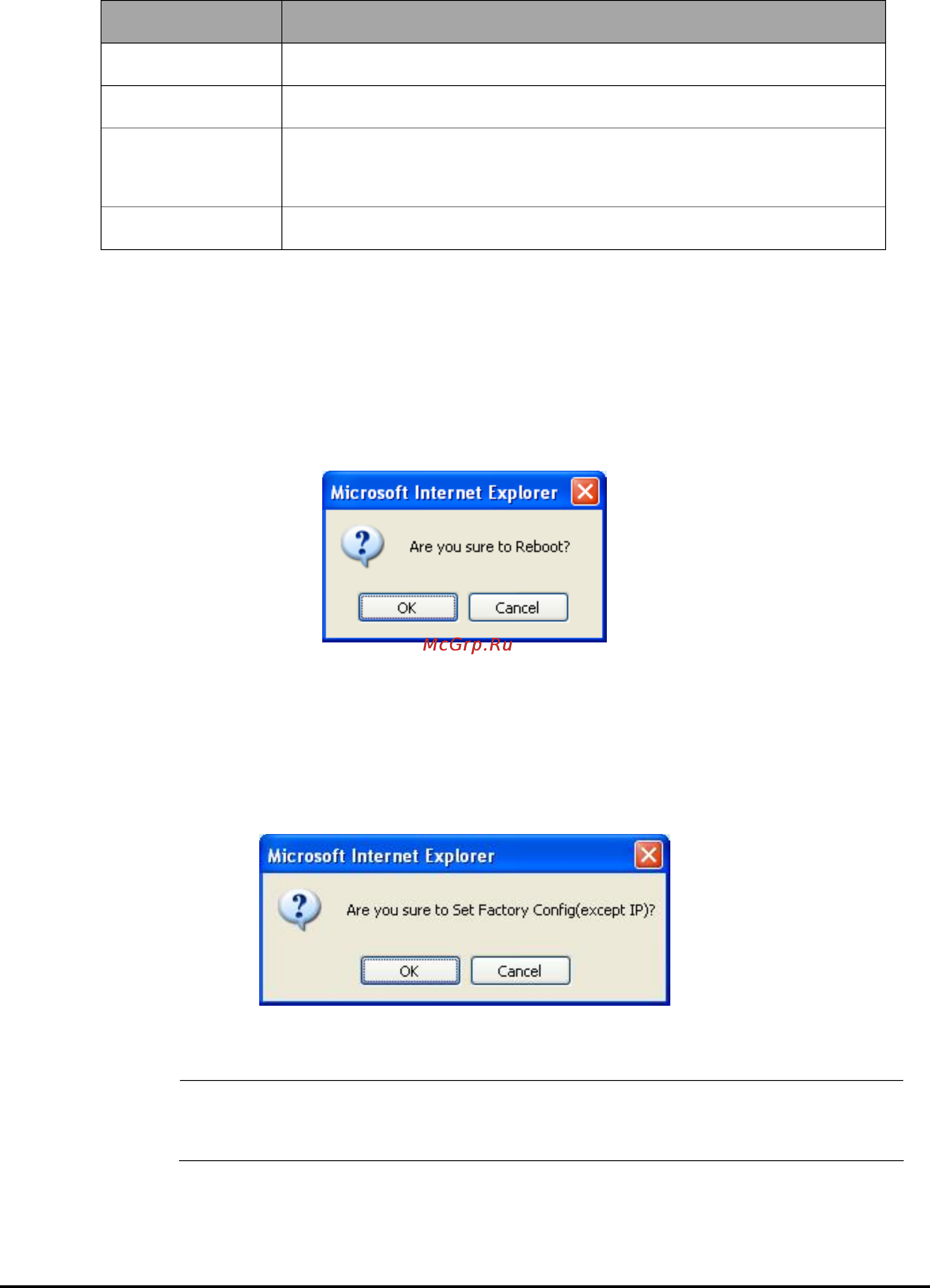 Planet GSW-2404SF [65/83] Factory reset