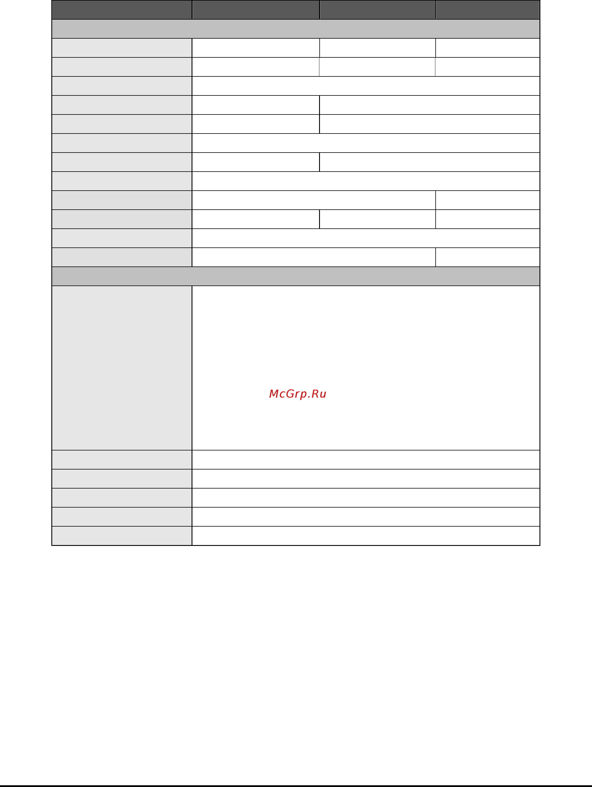 Planet GSW-2404SF [7/83] Product specification