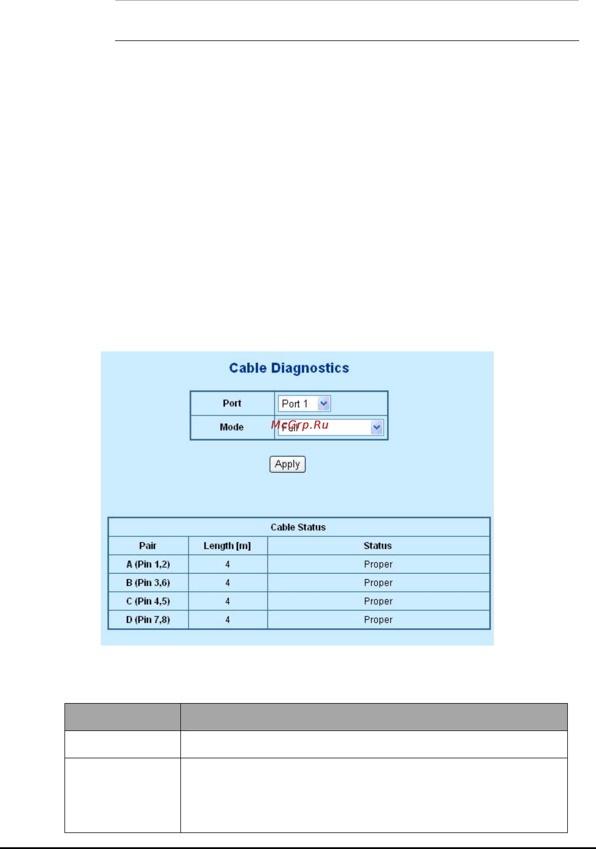 Planet GSW-2404SF [71/83] Cable diagnostics