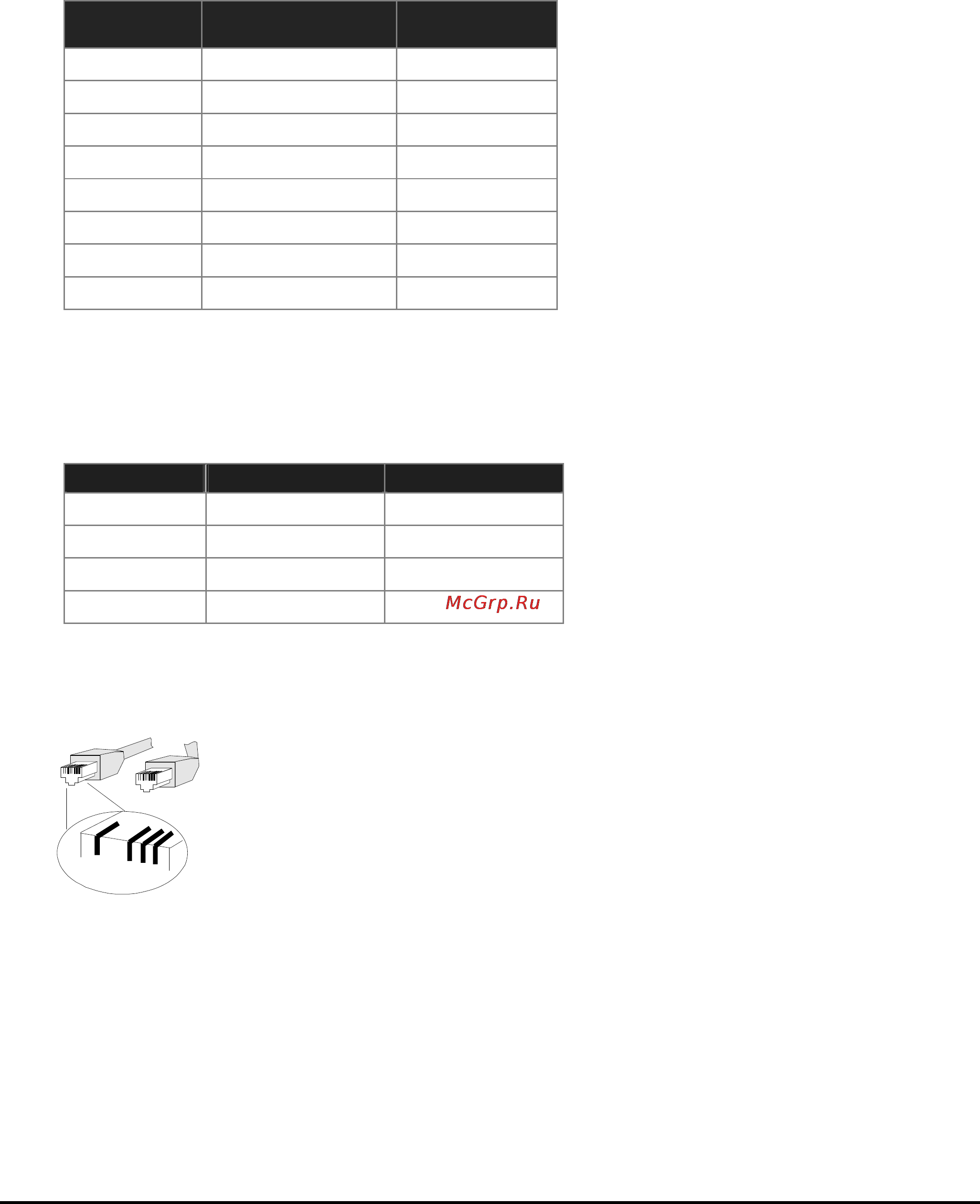 Planet GSW-2404SF [82/83] Appendix a